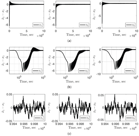 Applsci 15 06657 g0a1