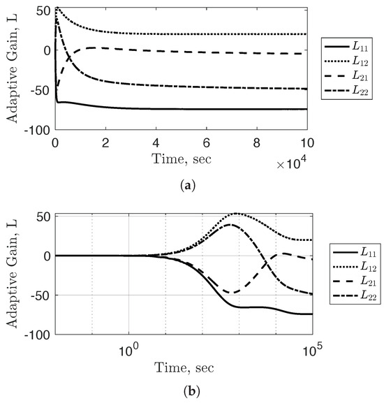 Applsci 15 06657 g0a3