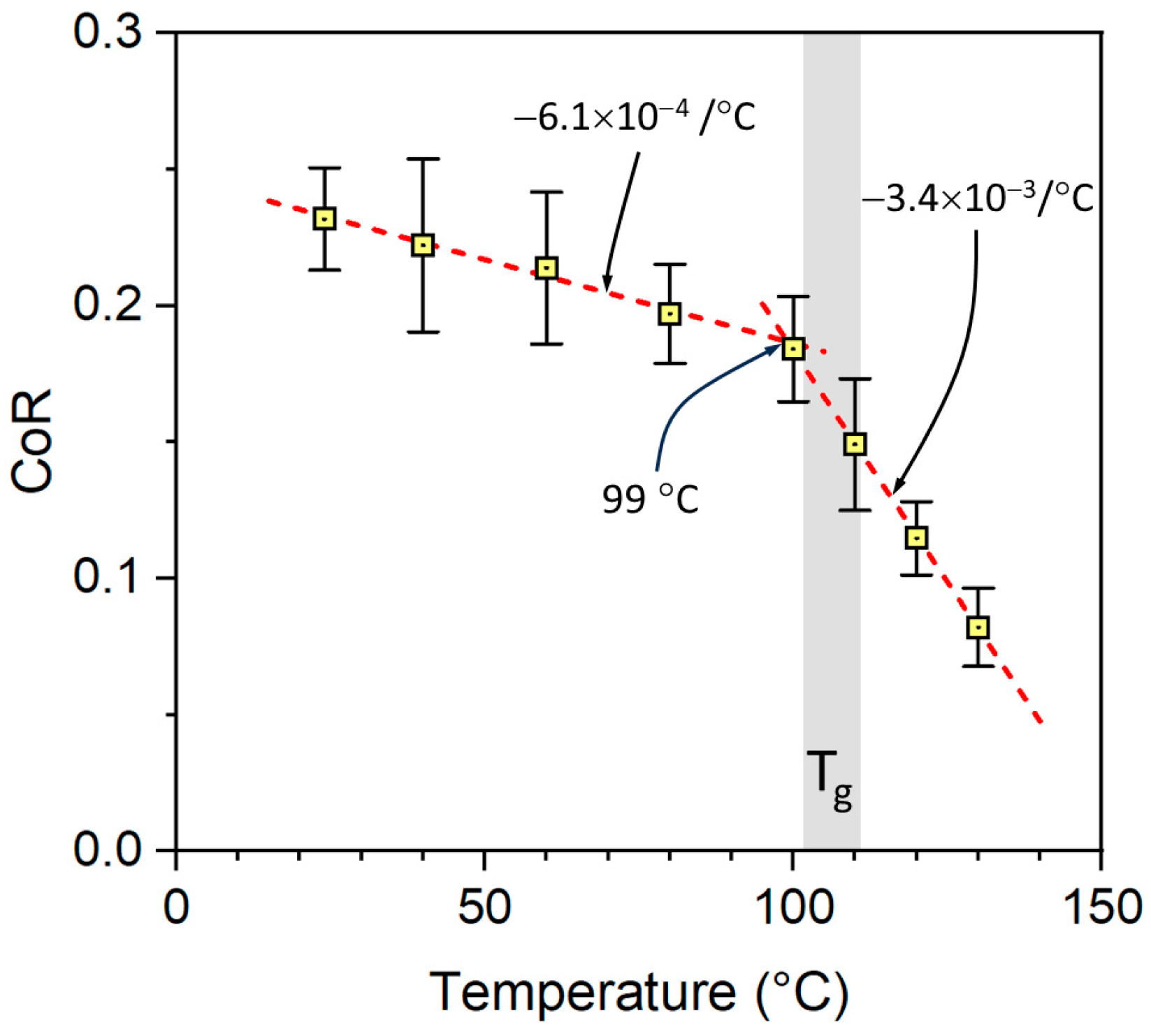 Applsci 15 06663 g003