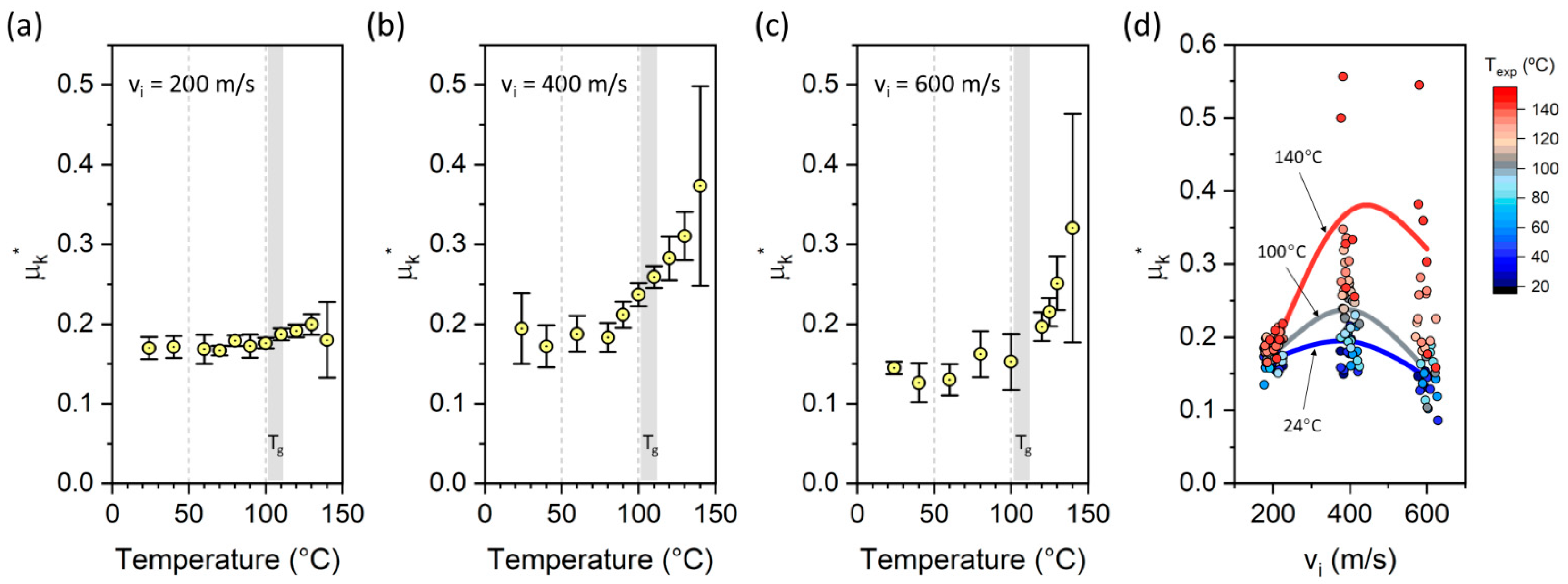 Applsci 15 06663 g005