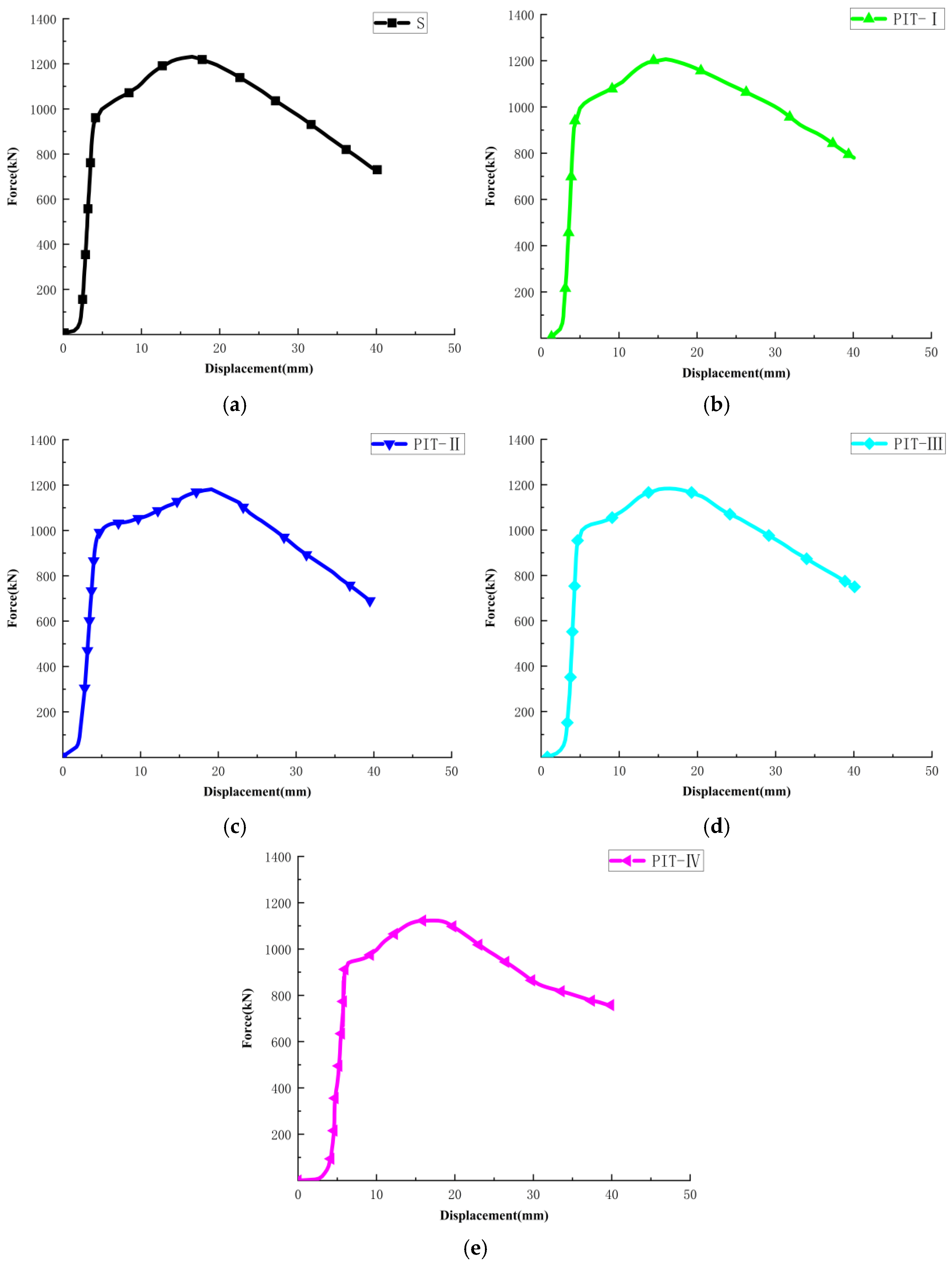 Applsci 15 06667 g007