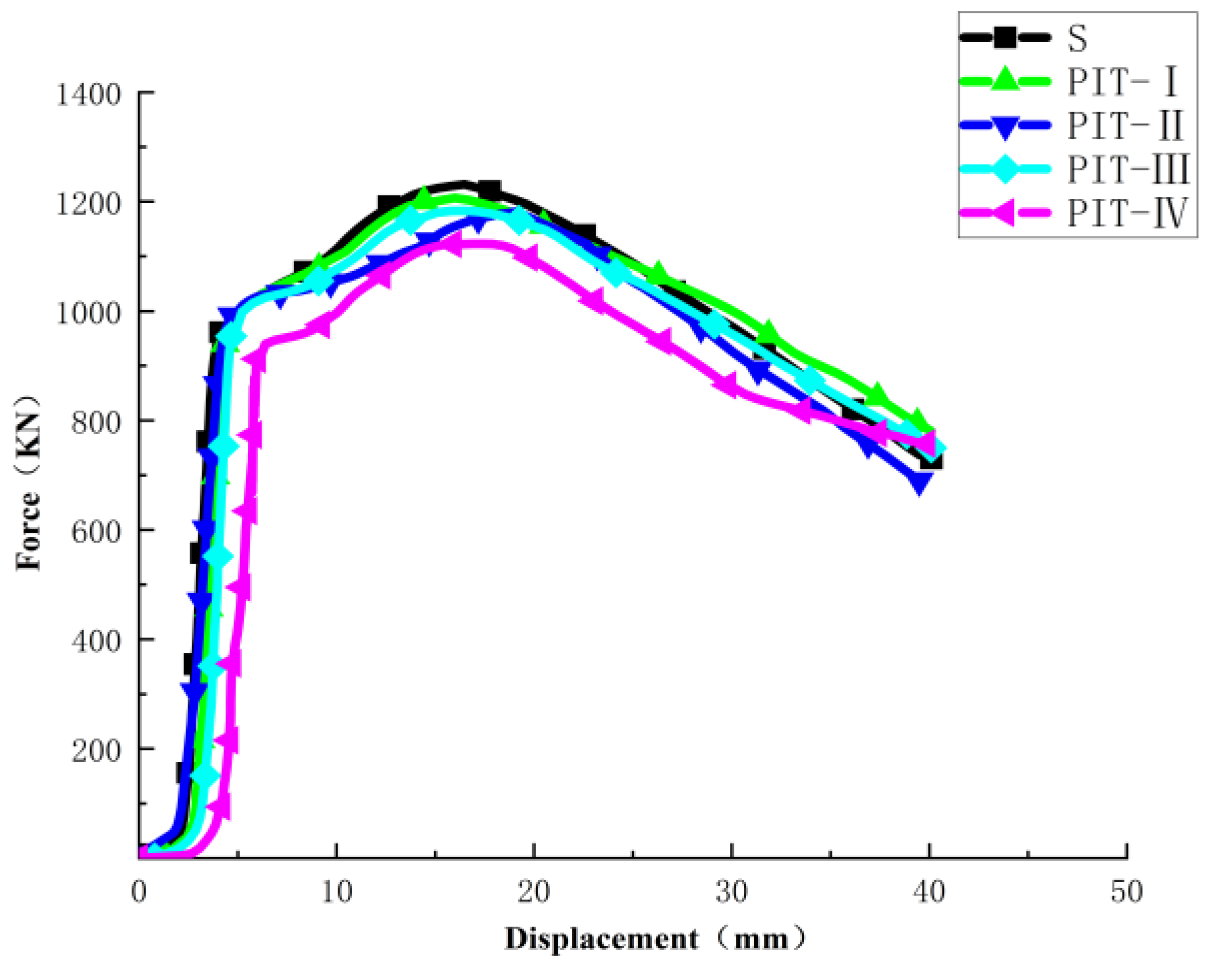 Applsci 15 06667 g008