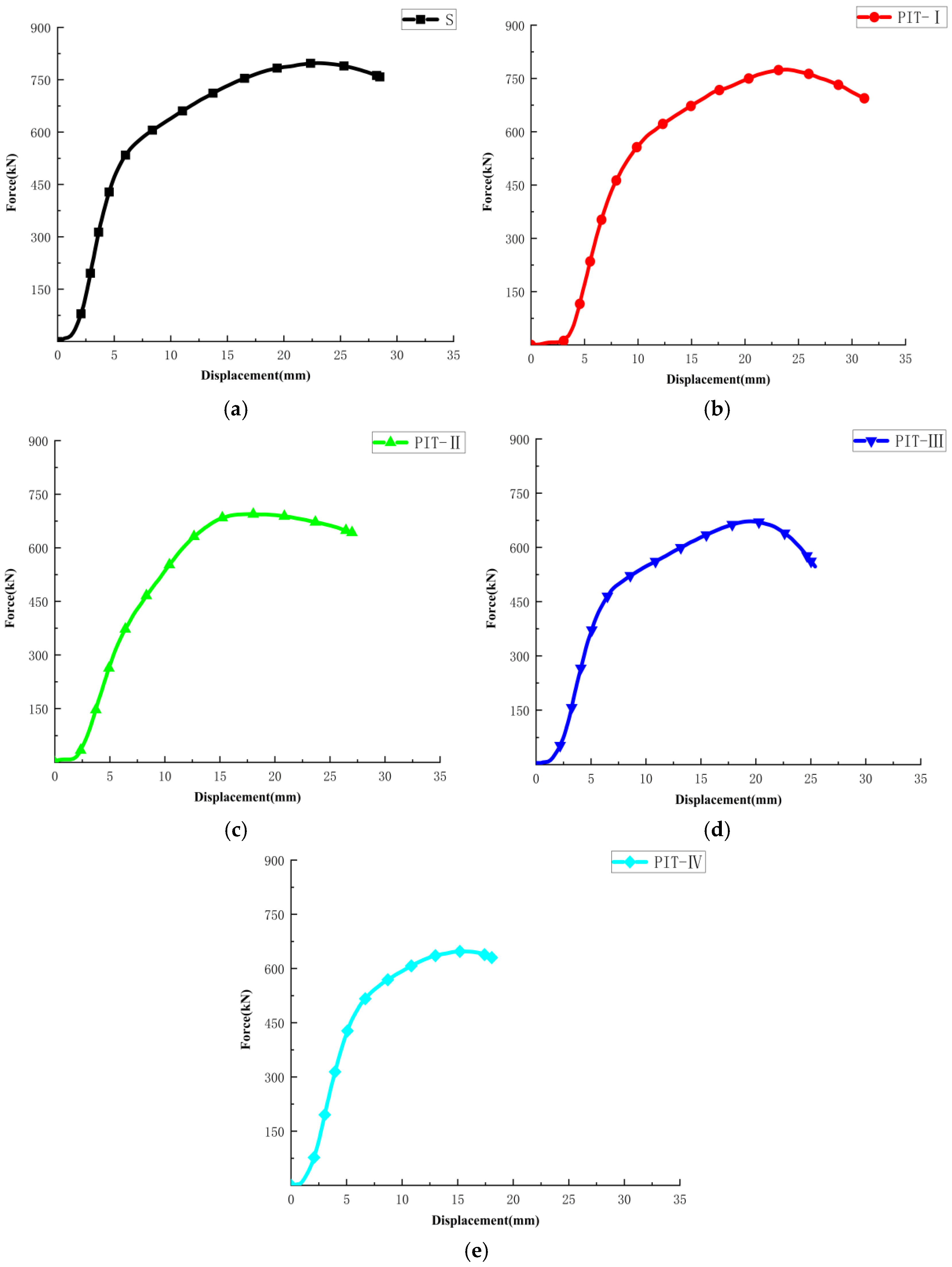 Applsci 15 06667 g013