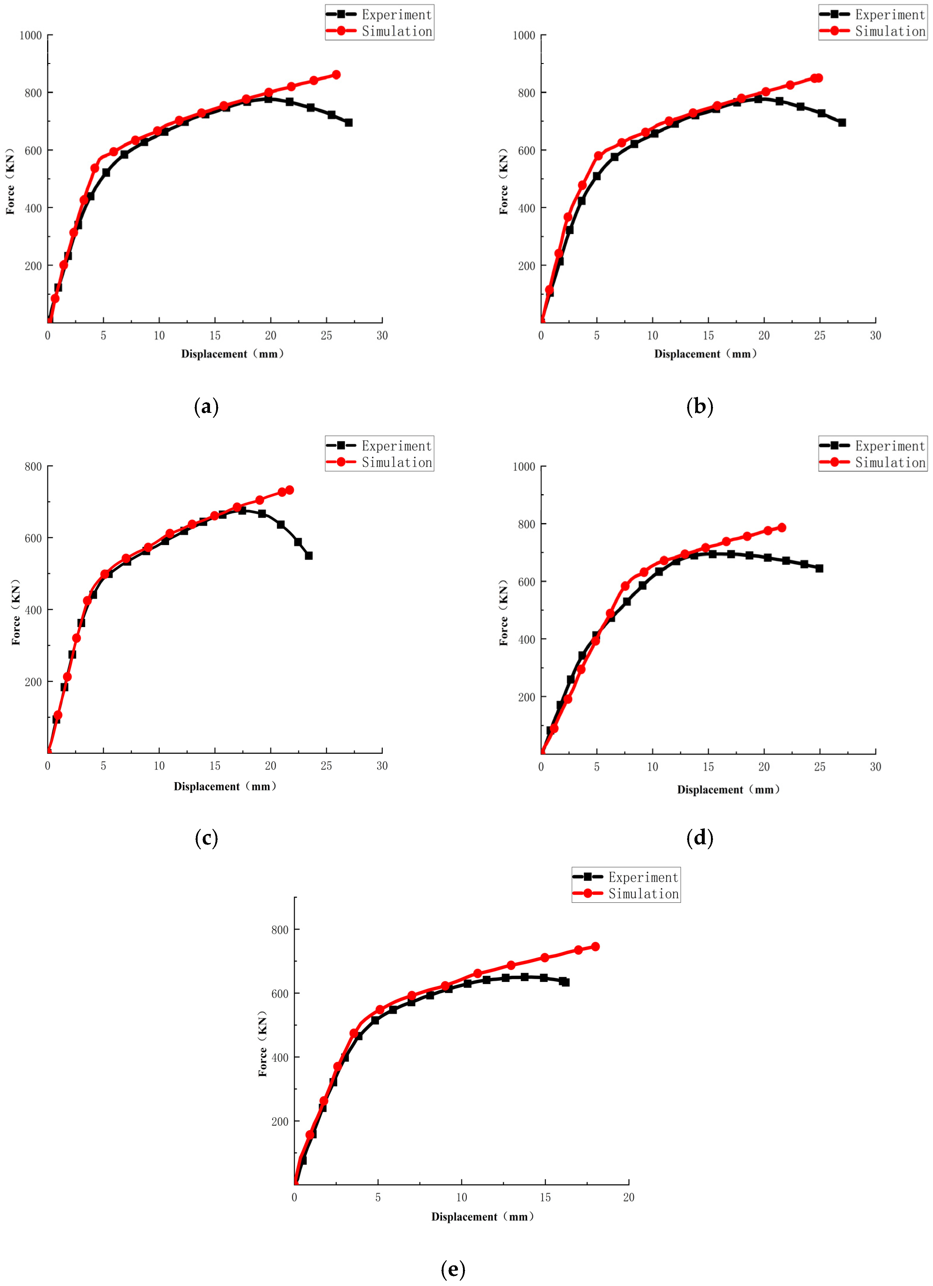 Applsci 15 06667 g020