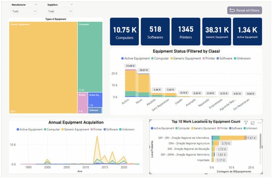 Applsci 15 06673 g0a1