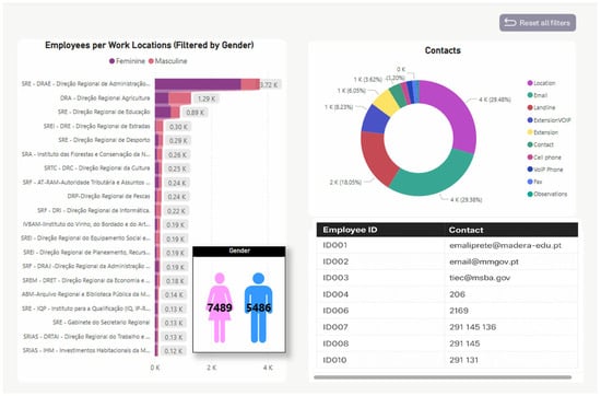 Applsci 15 06673 g0a2
