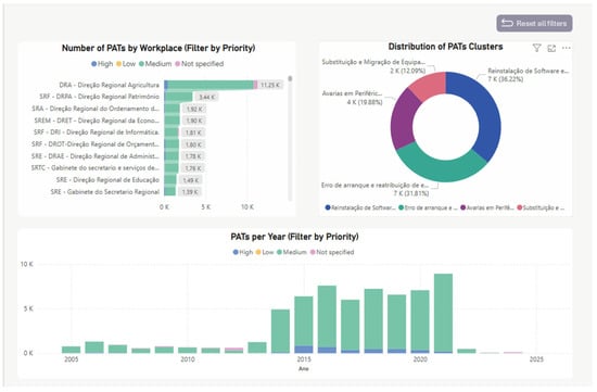 Applsci 15 06673 g0a3