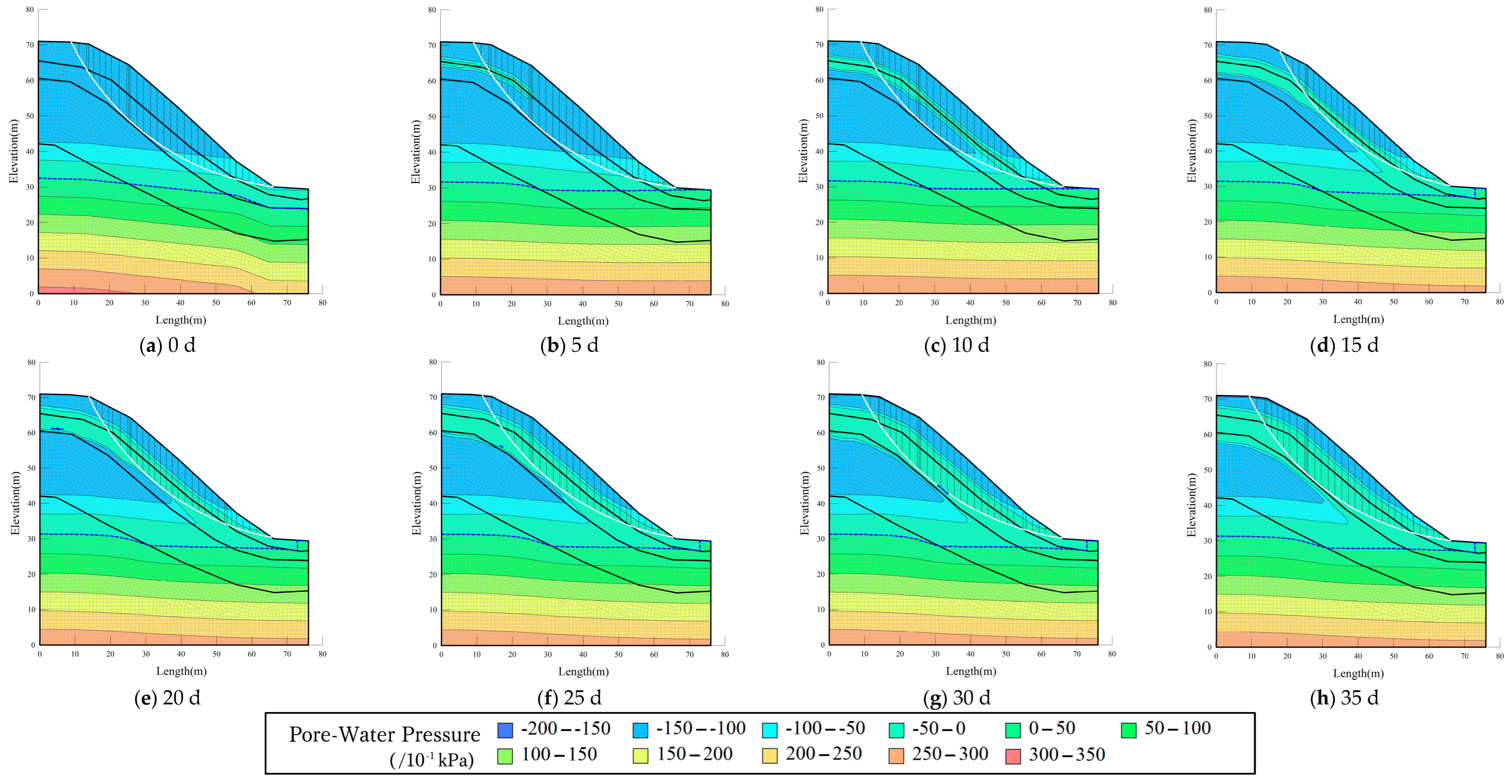 Applsci 15 06677 g004