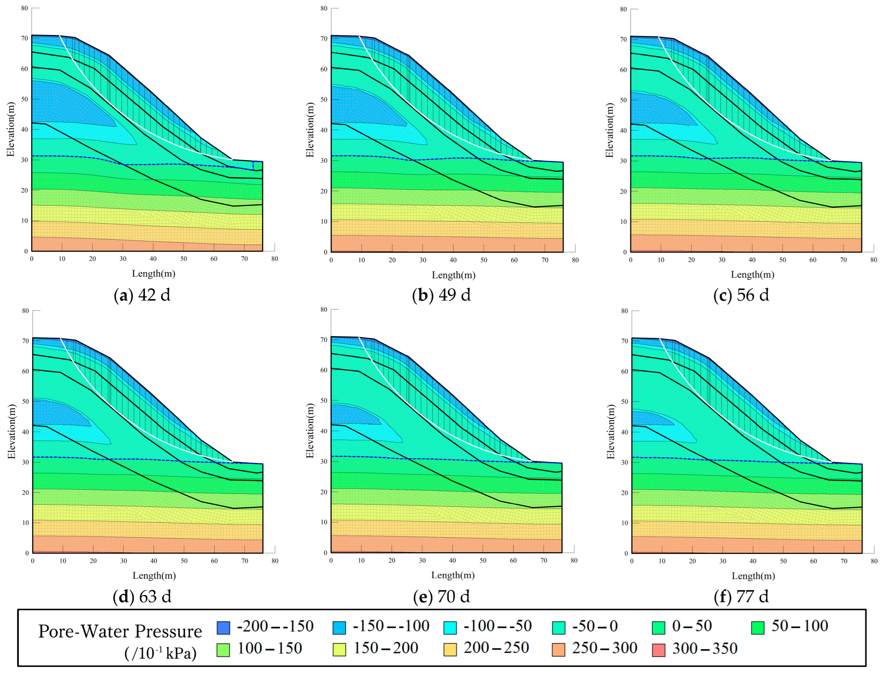 Applsci 15 06677 g005