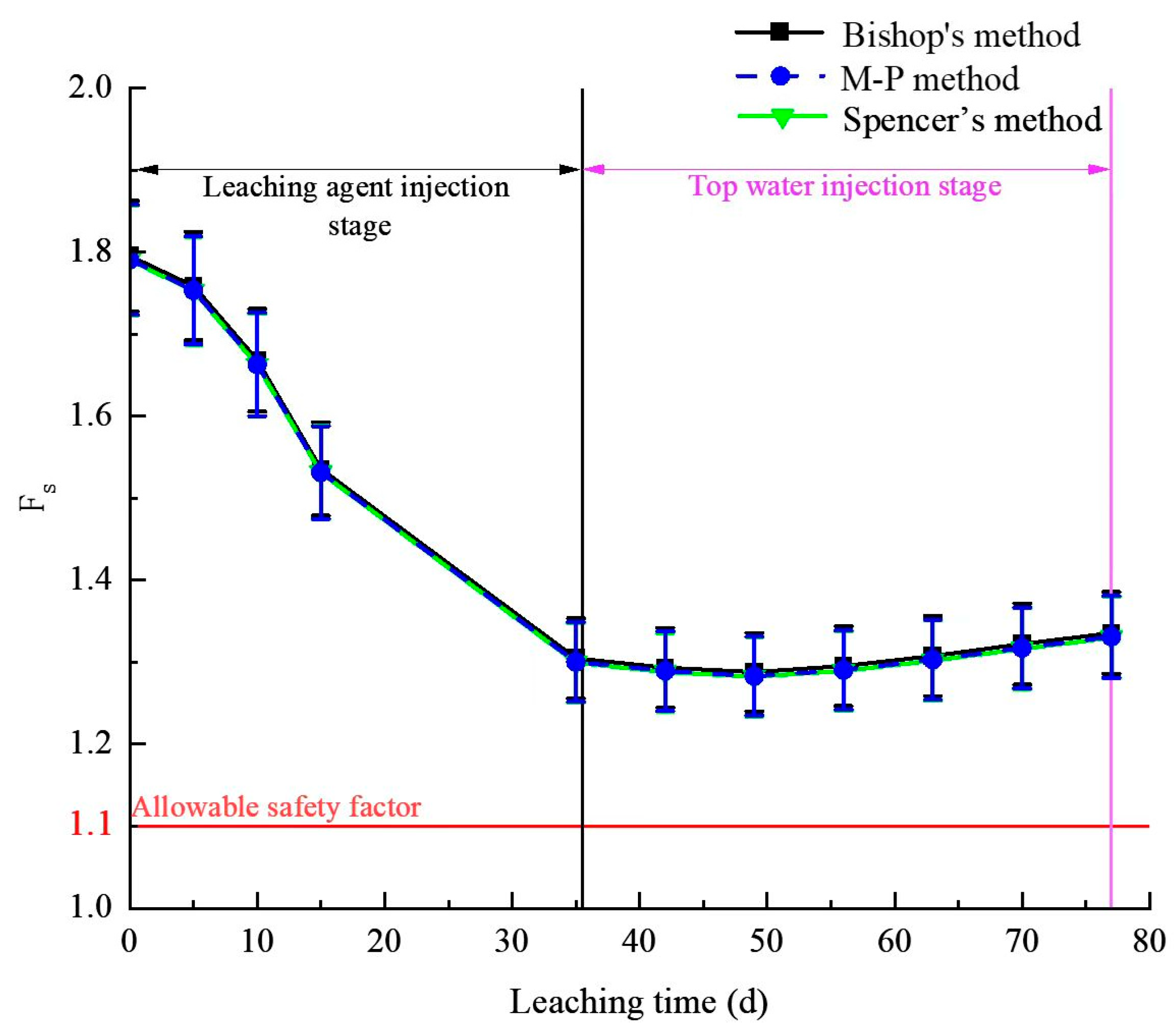 Applsci 15 06677 g006