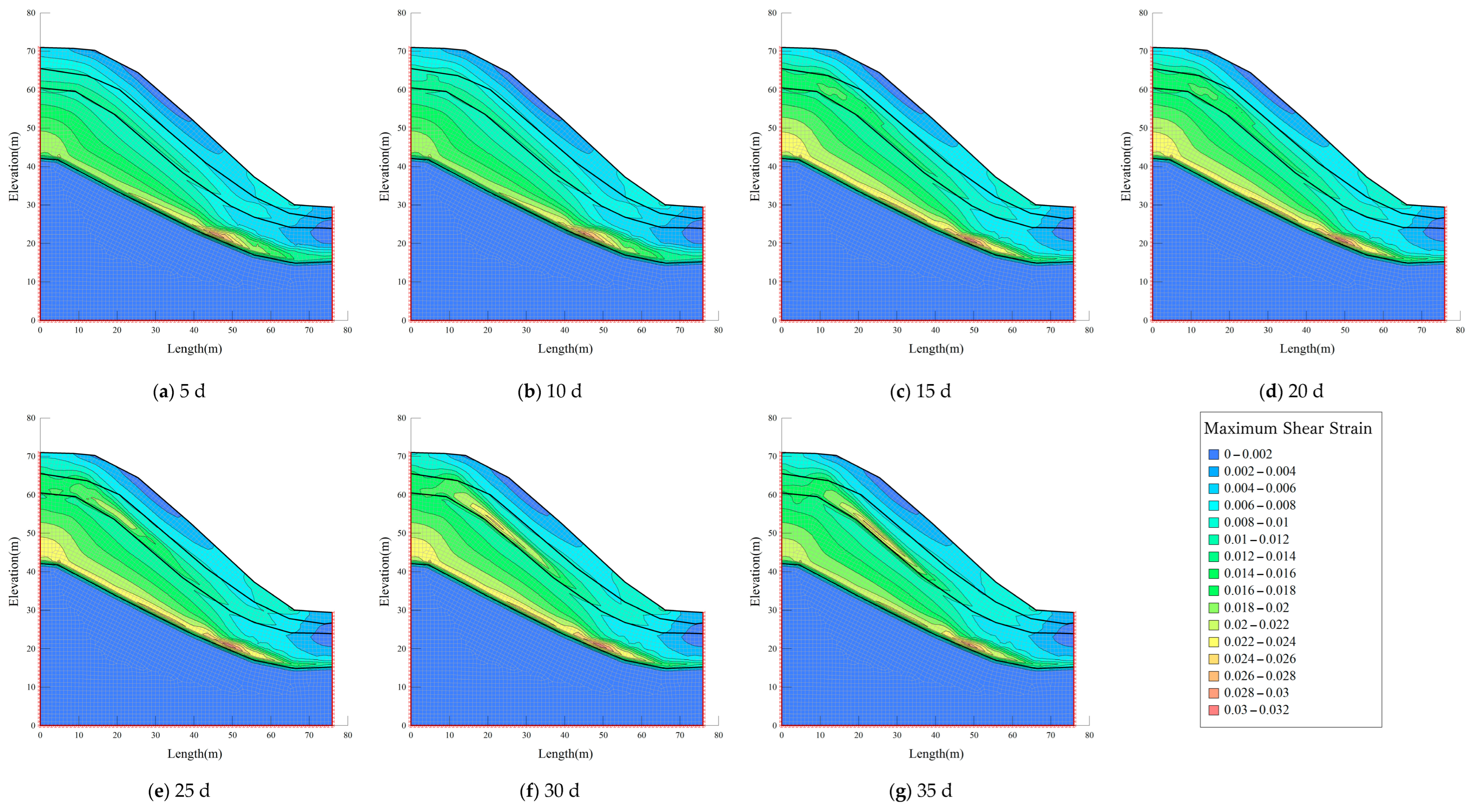 Applsci 15 06677 g007