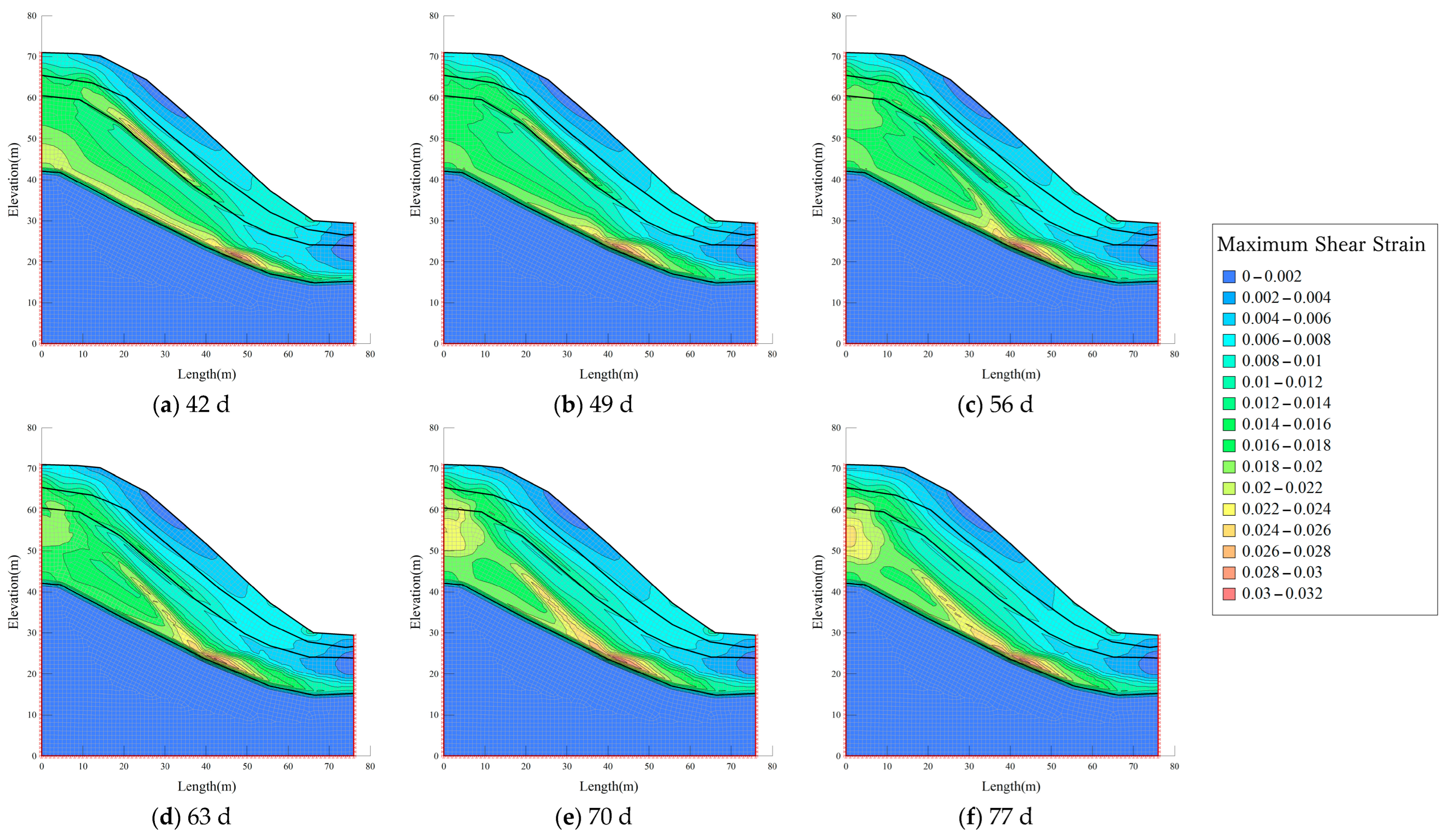 Applsci 15 06677 g008