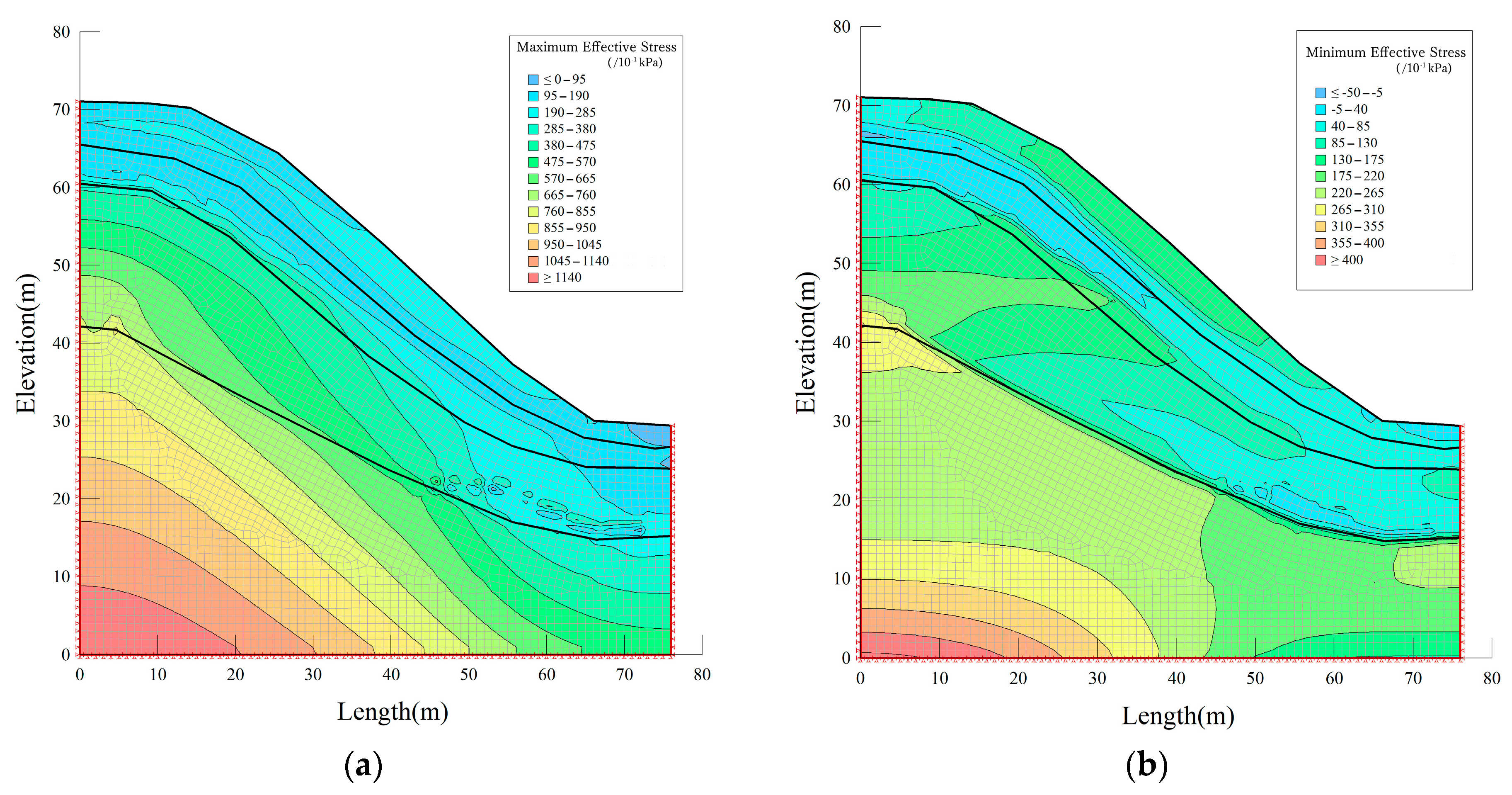 Applsci 15 06677 g009