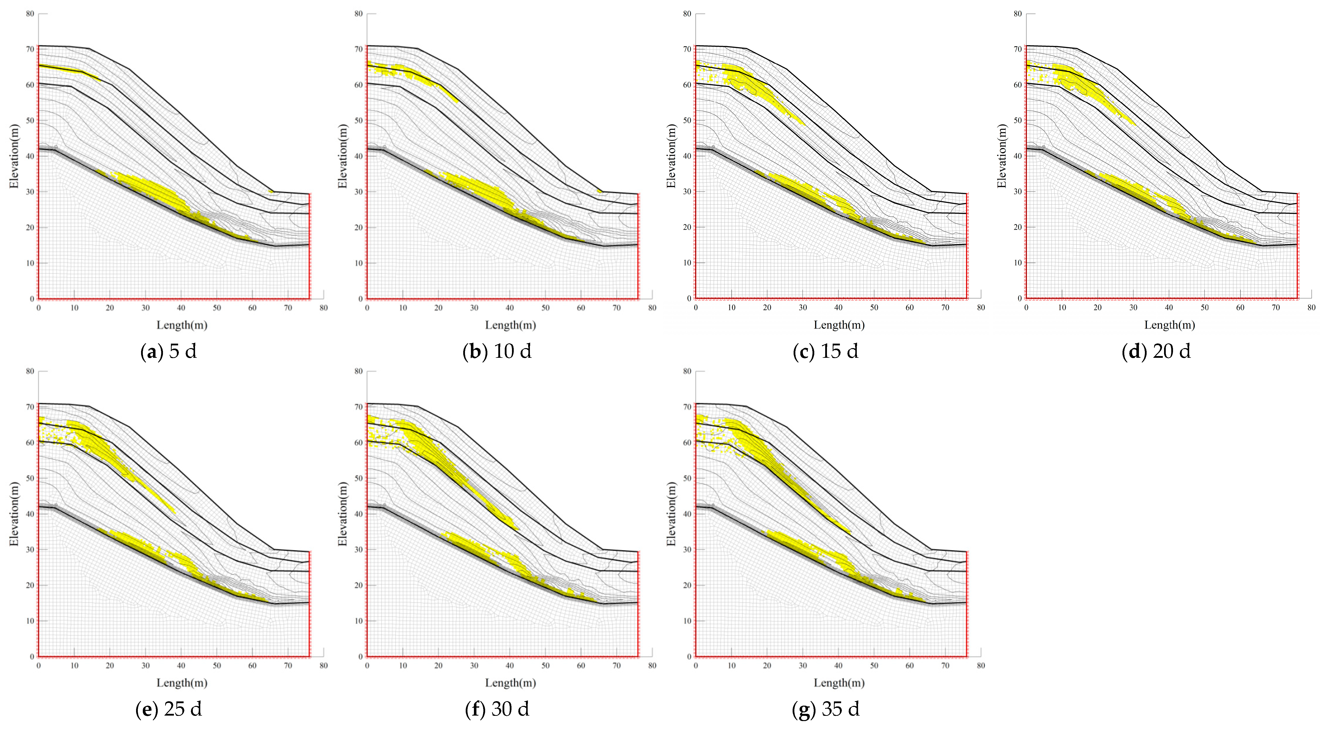 Applsci 15 06677 g010