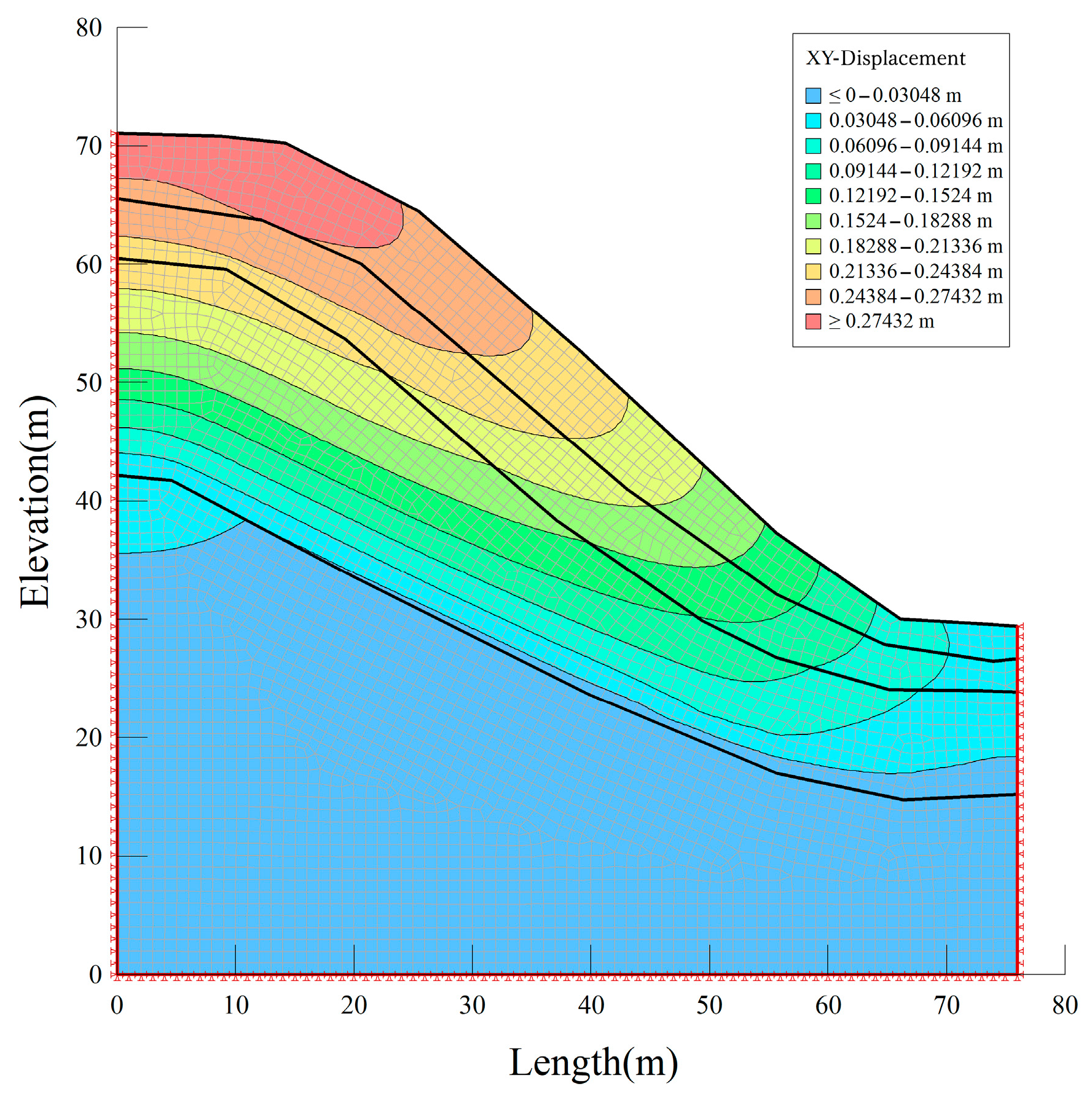 Applsci 15 06677 g012