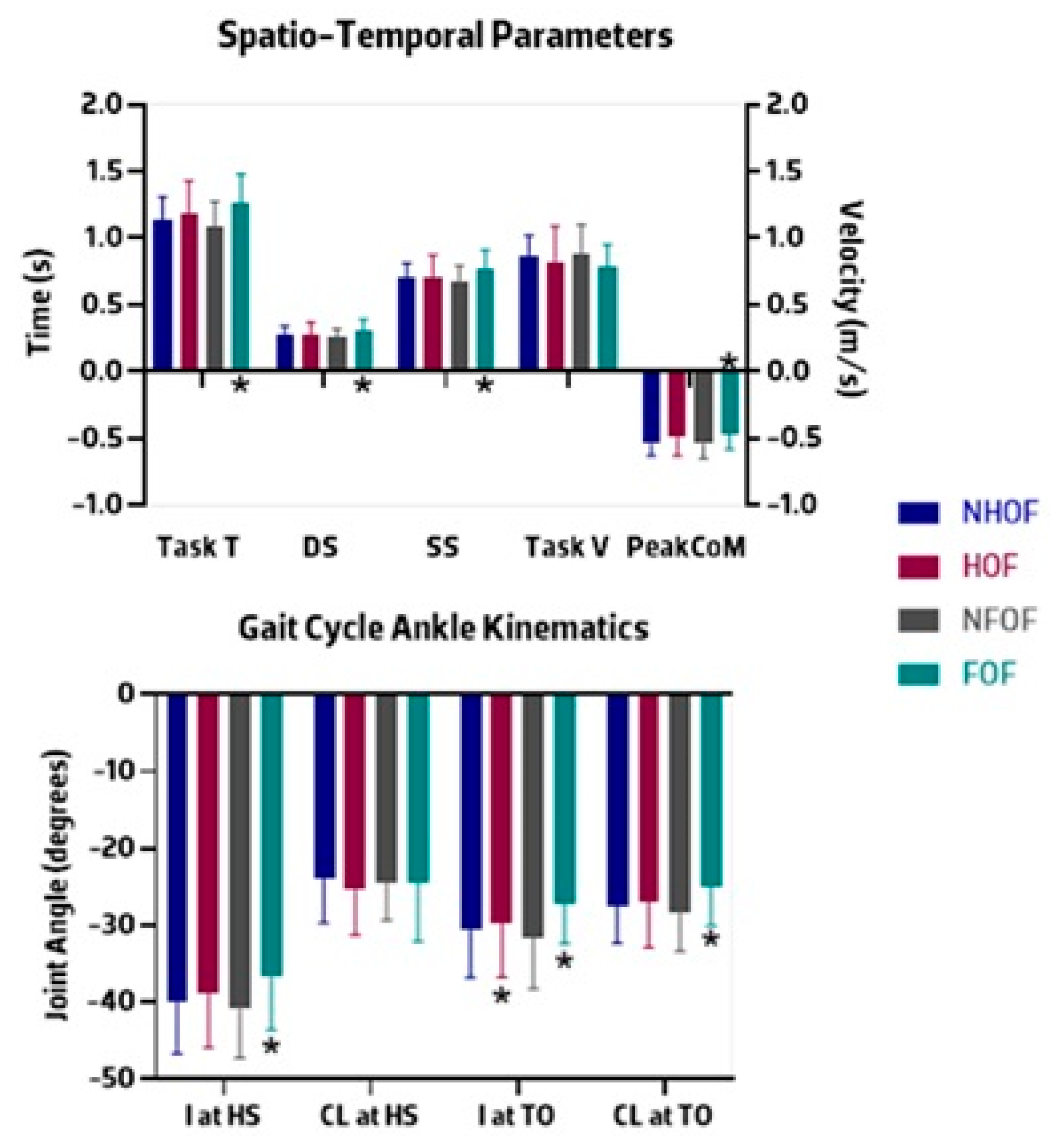 Applsci 15 06689 g003