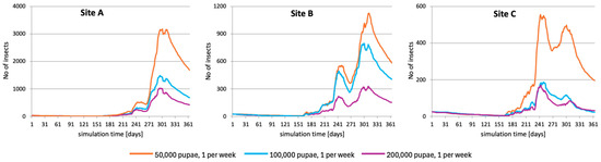 Applsci 15 06694 g006