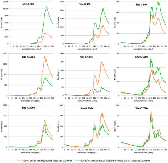 Applsci 15 06694 g007