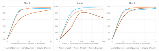 Applsci 15 06694 g008