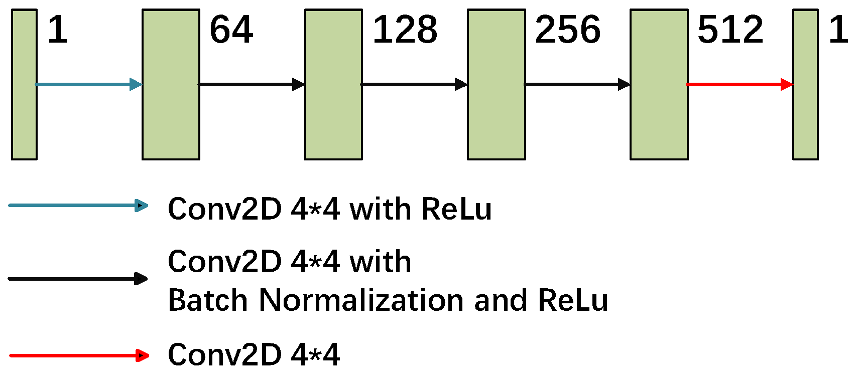Applsci 15 06697 g003