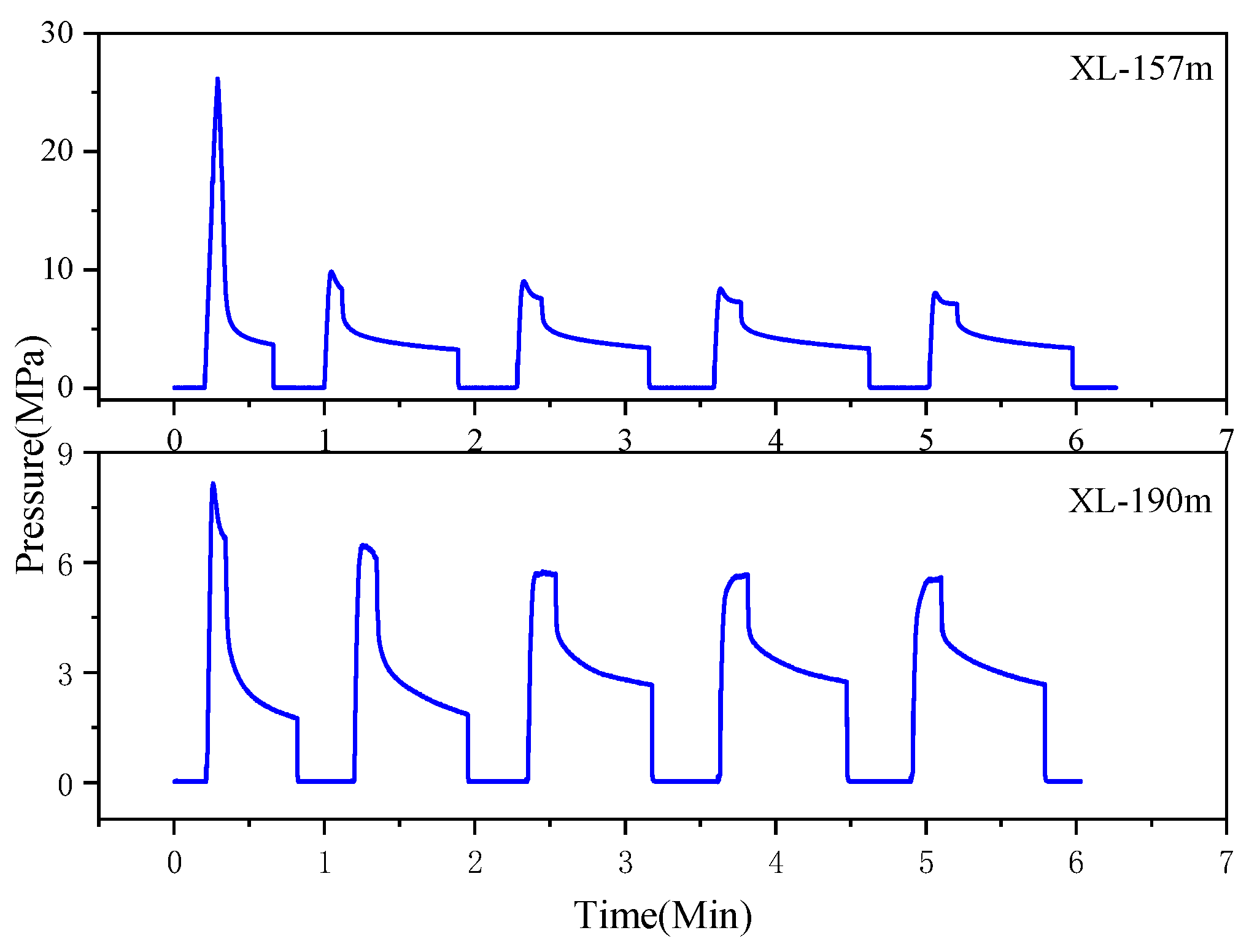 Applsci 15 06708 g002