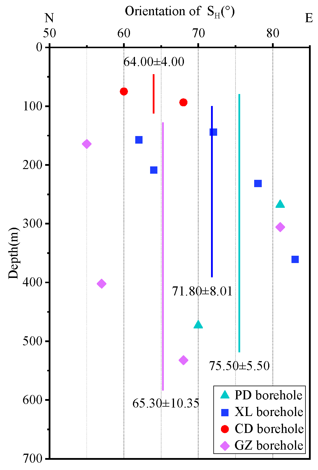 Applsci 15 06708 g007