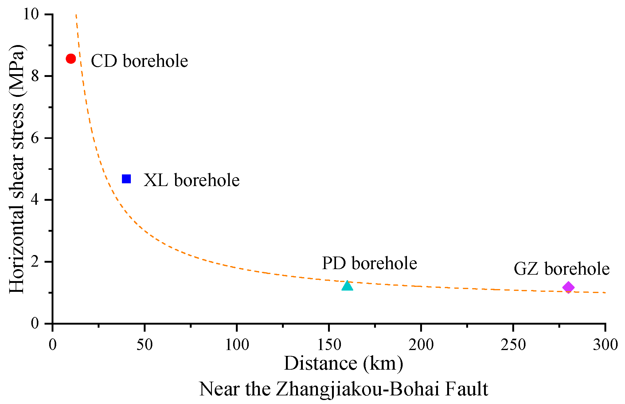 Applsci 15 06708 g009