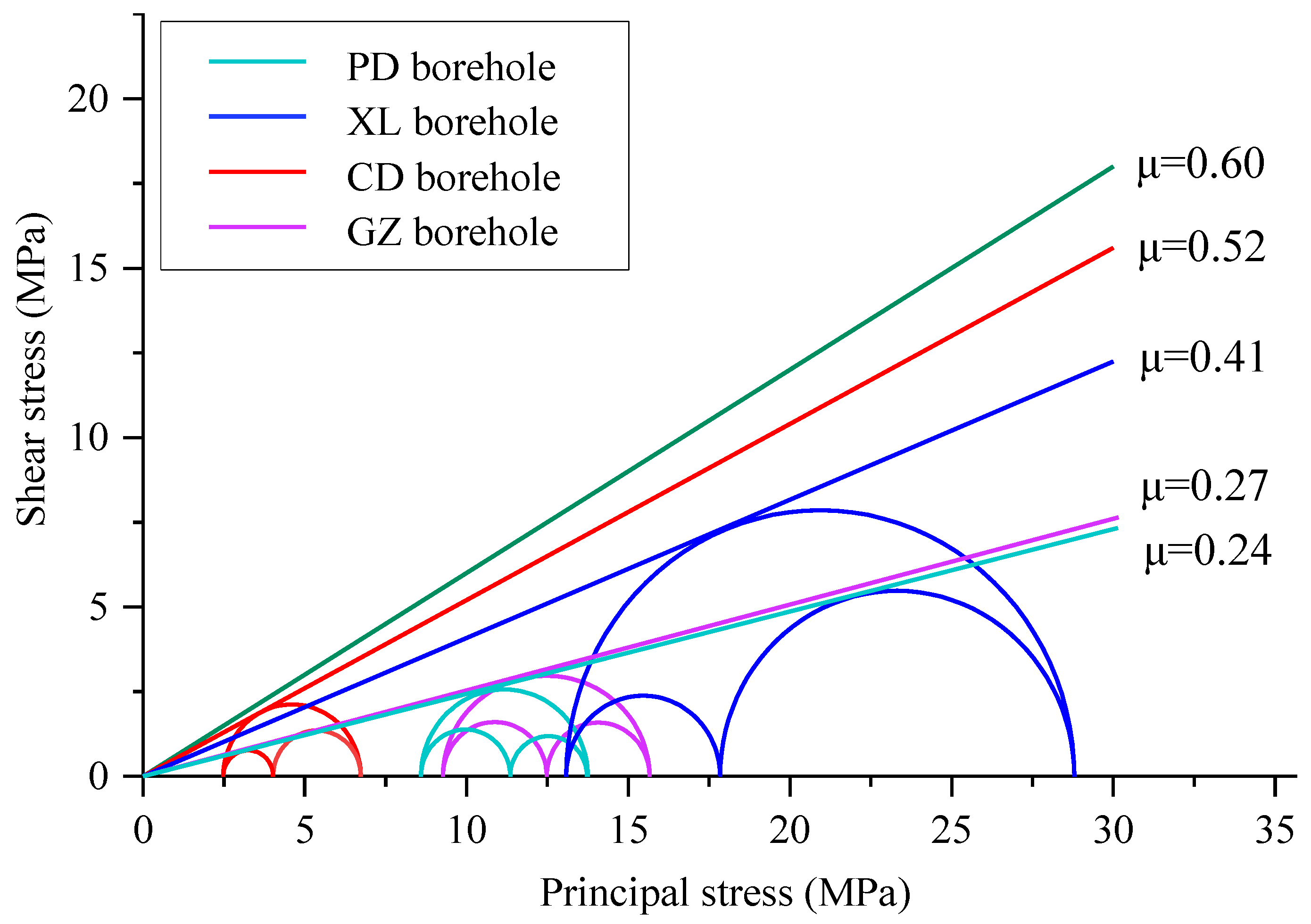 Applsci 15 06708 g011