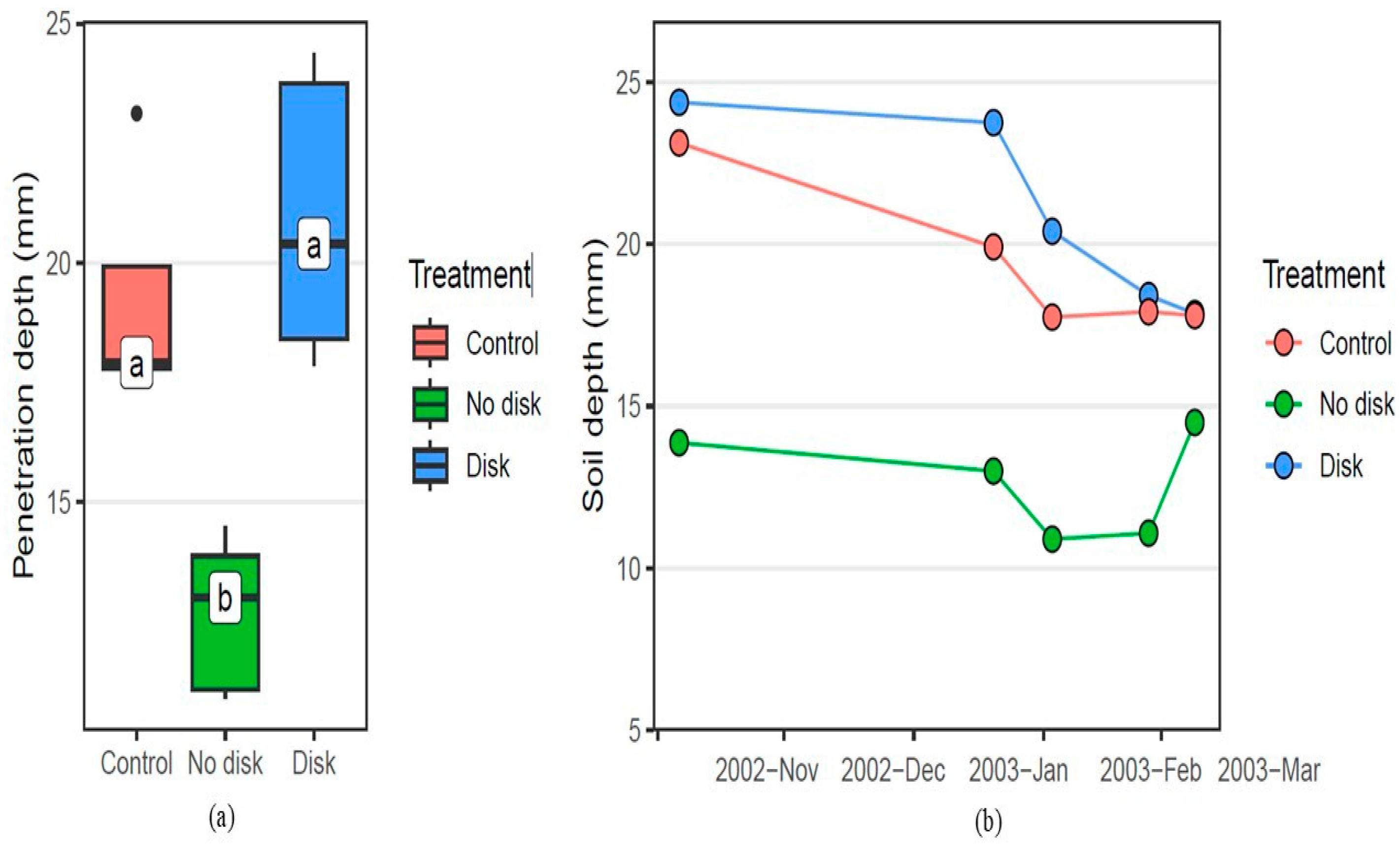 Applsci 15 06718 g003