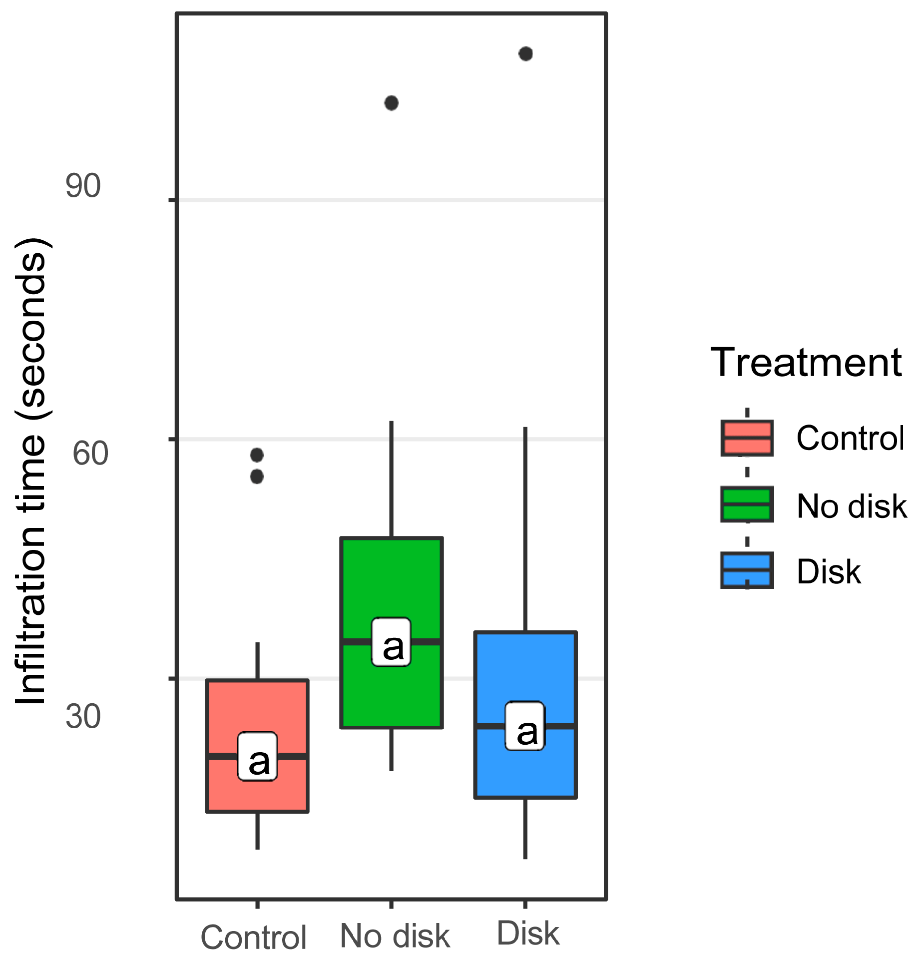 Applsci 15 06718 g004