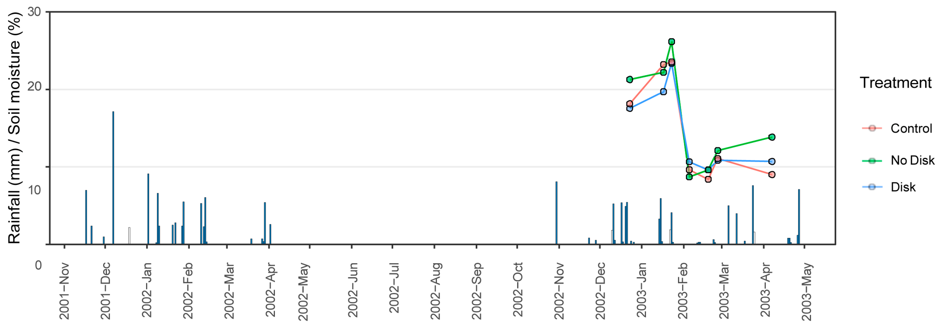 Applsci 15 06718 g005