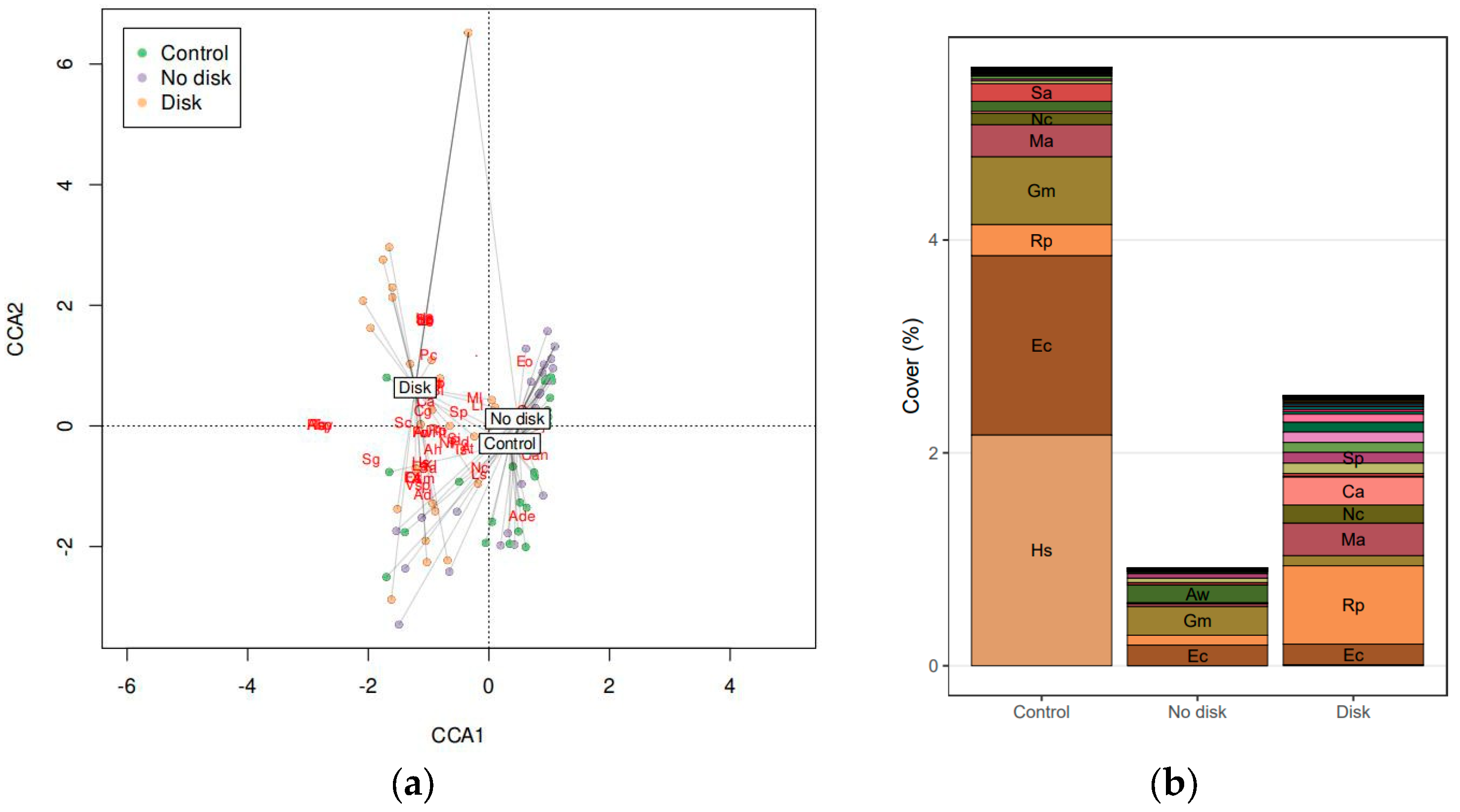 Applsci 15 06718 g007