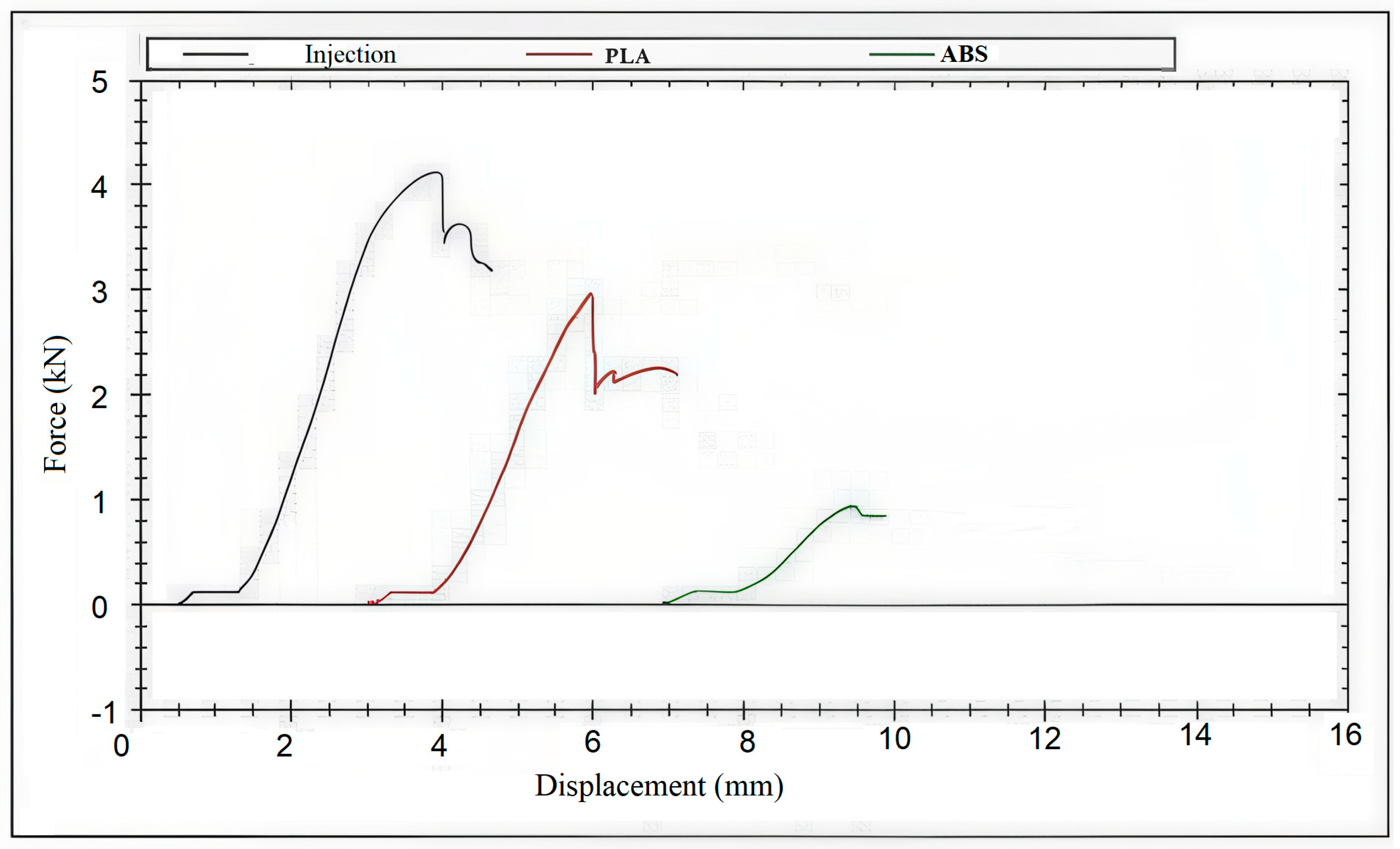 Applsci 15 06725 g006