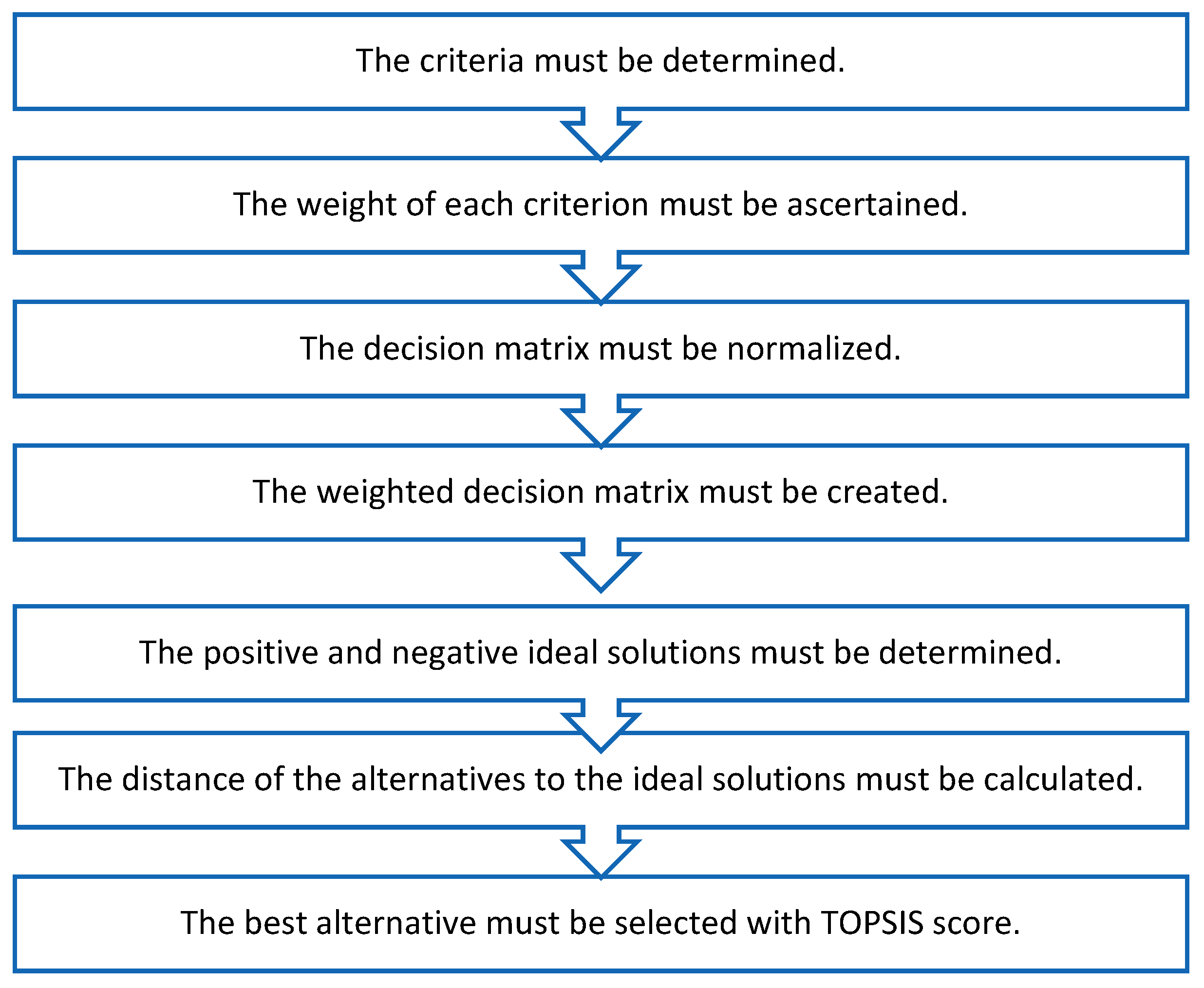 Applsci 15 06725 g009