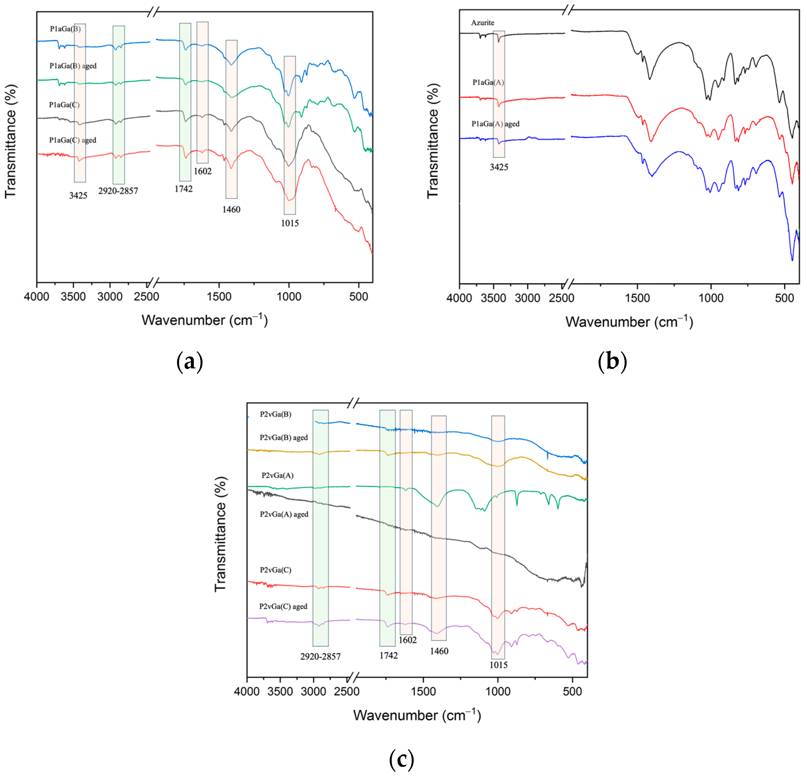 Applsci 15 06730 g007 Applsci 15 06730 g007