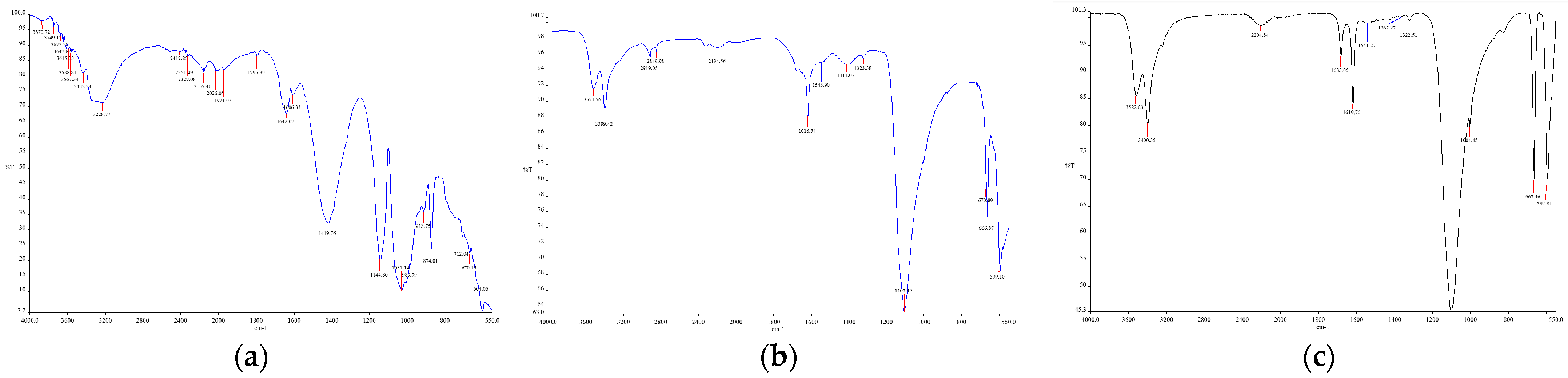 Applsci 15 06730 g008 Applsci 15 06730 g008