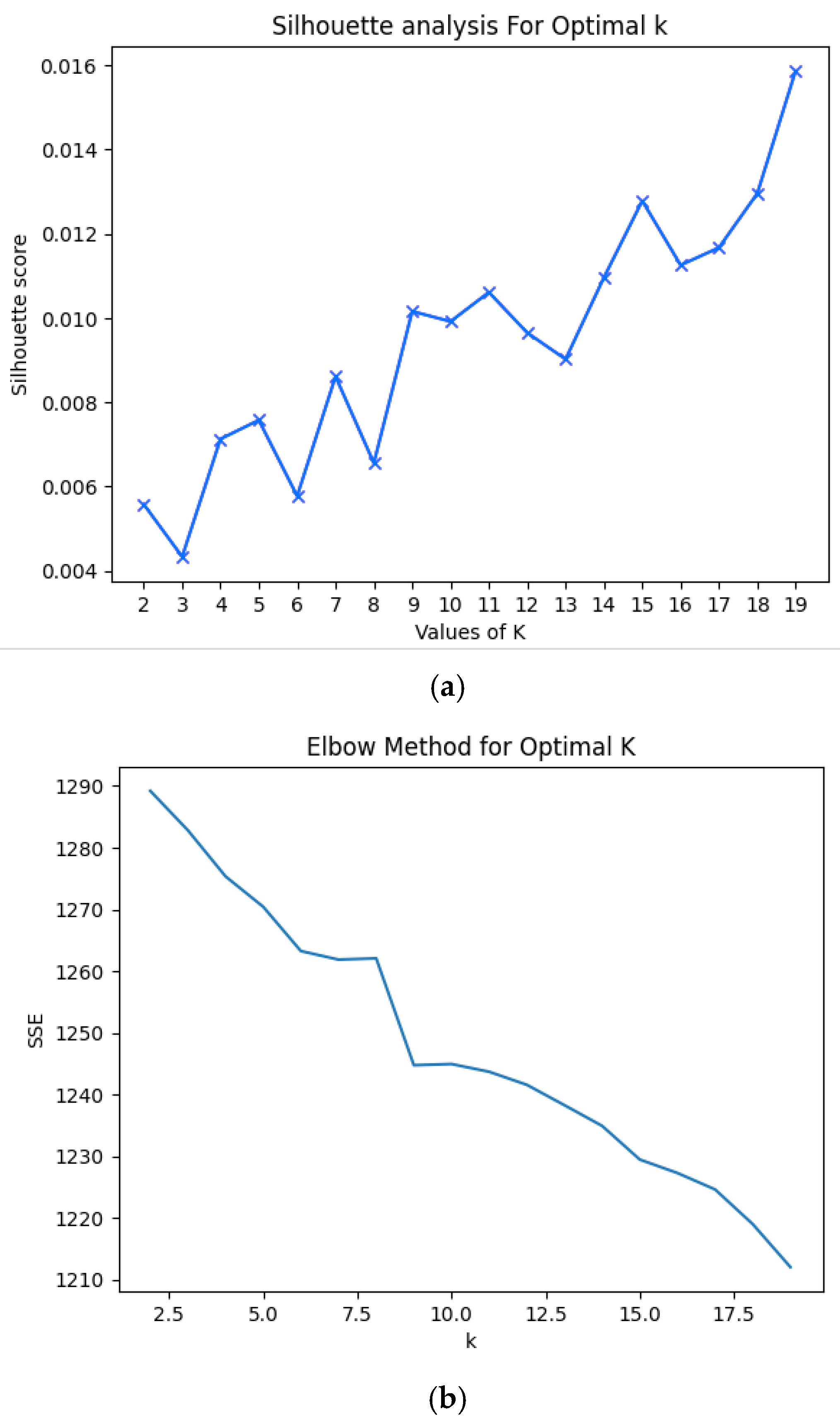 Applsci 15 06732 g002