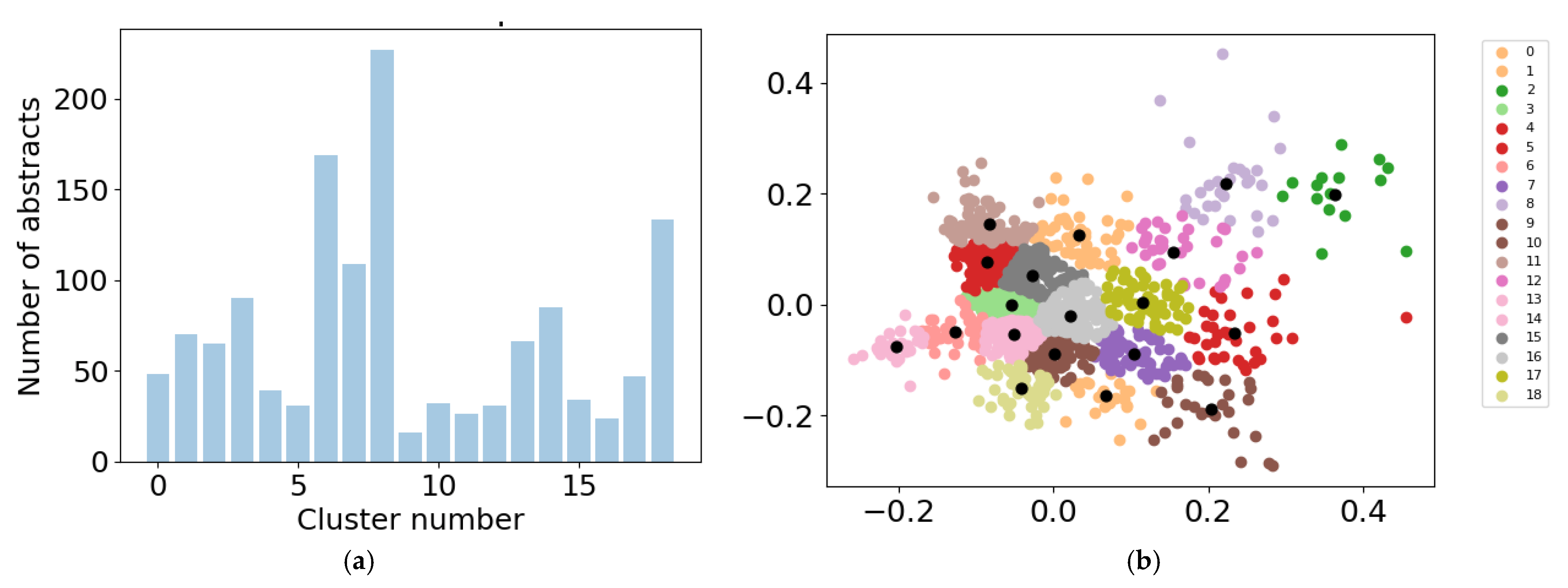 Applsci 15 06732 g003