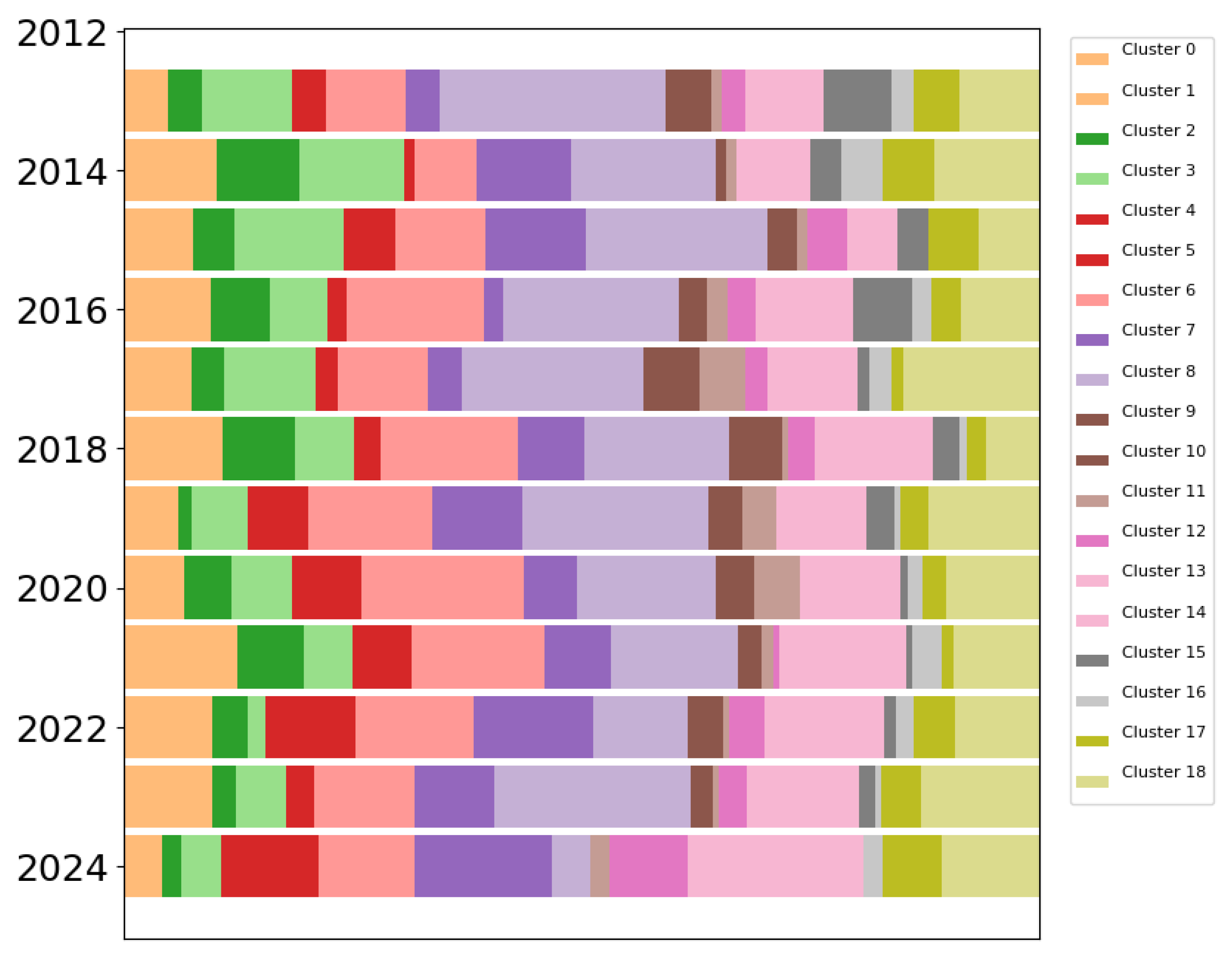Applsci 15 06732 g004