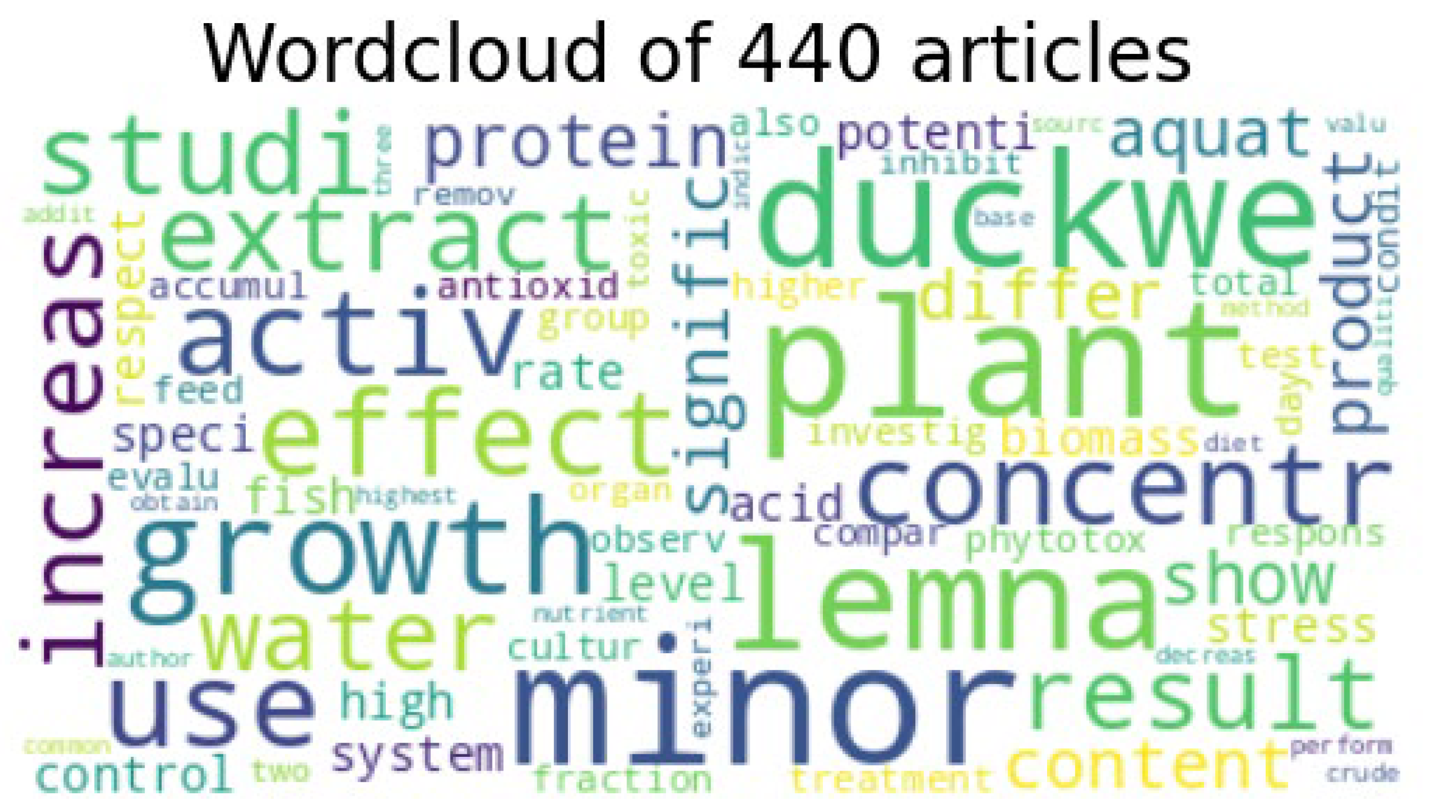 Applsci 15 06732 g006