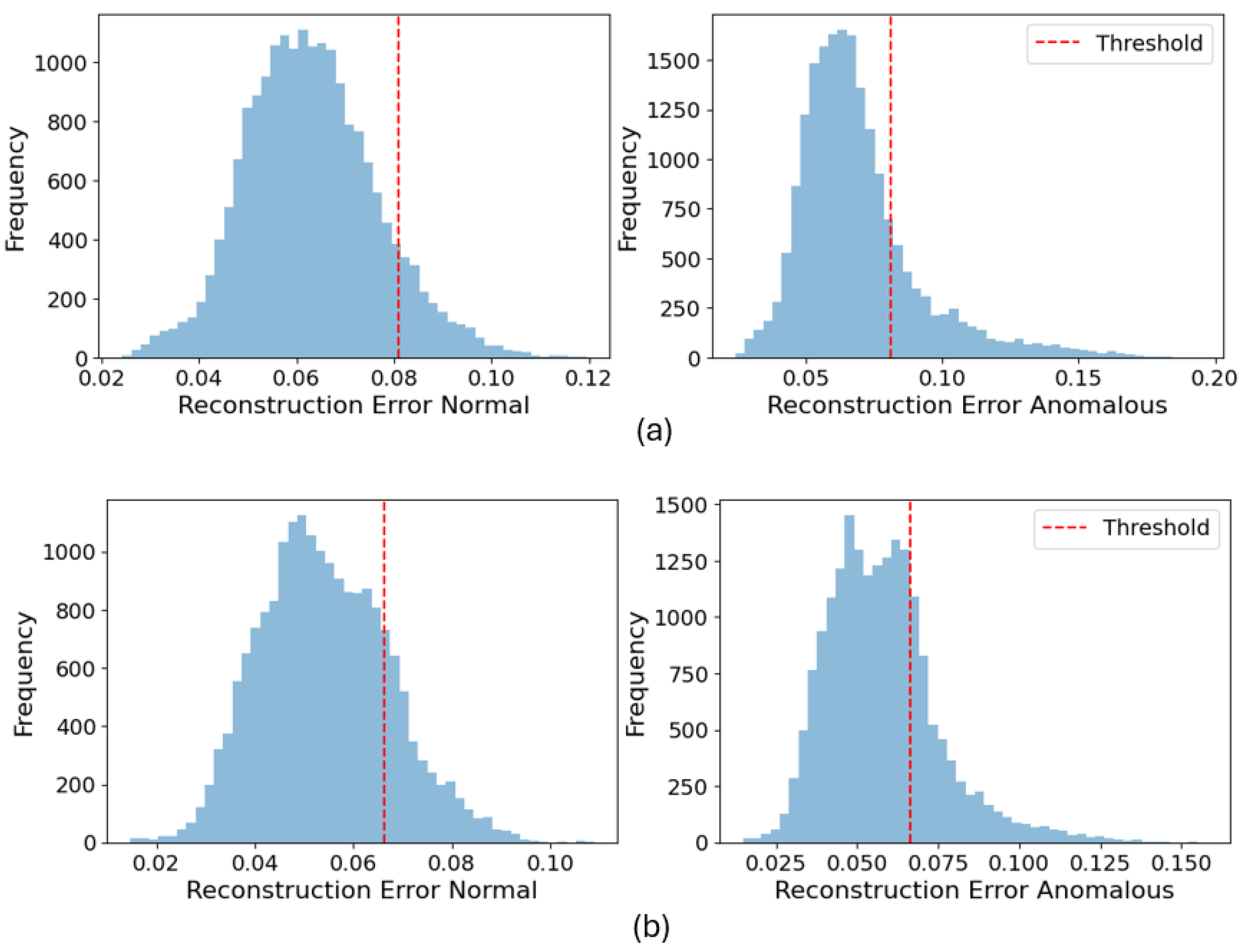 Applsci 15 06739 g004