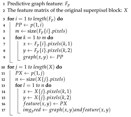 Applsci 15 06742 i001
