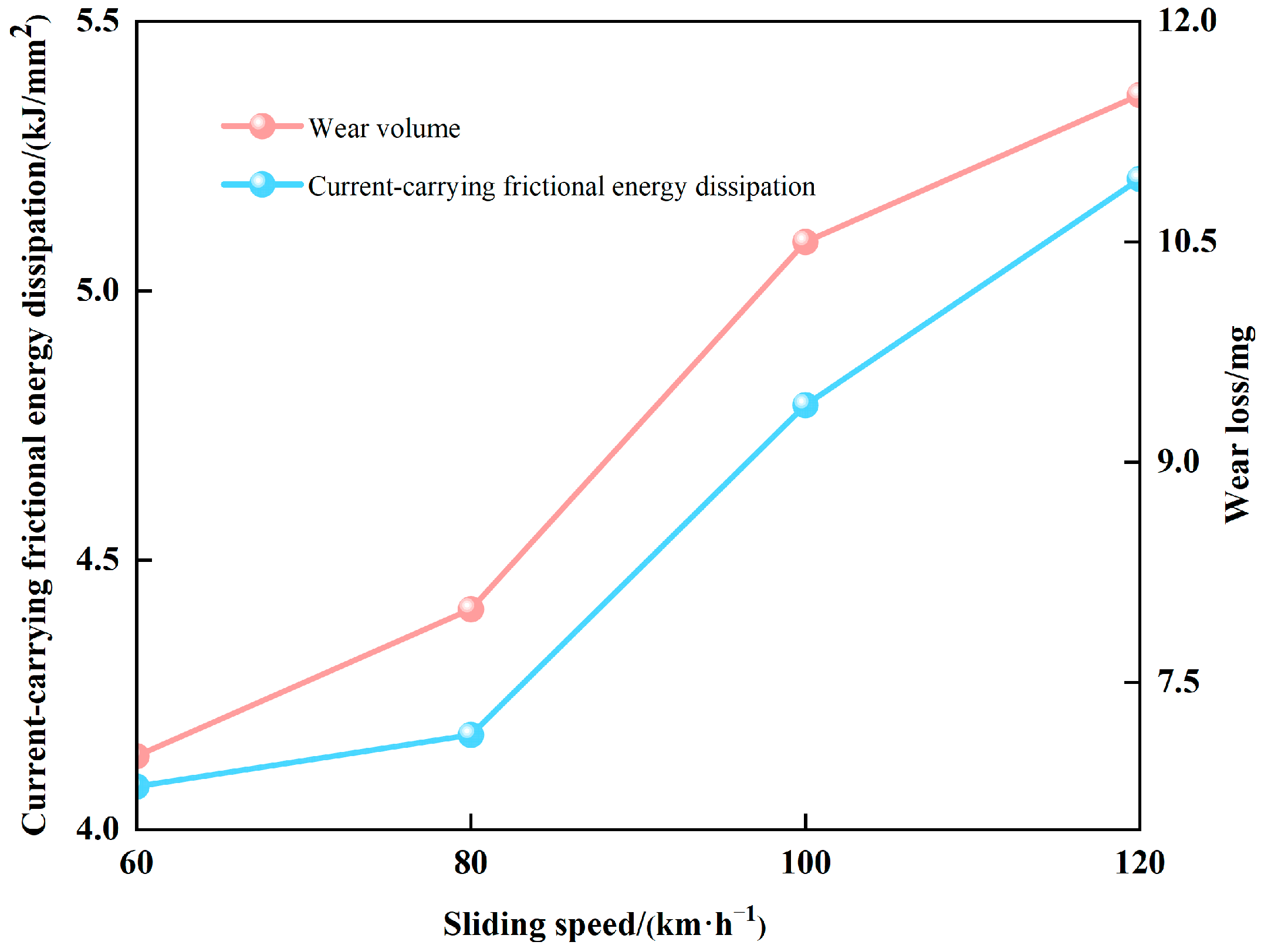 Applsci 15 06748 g002