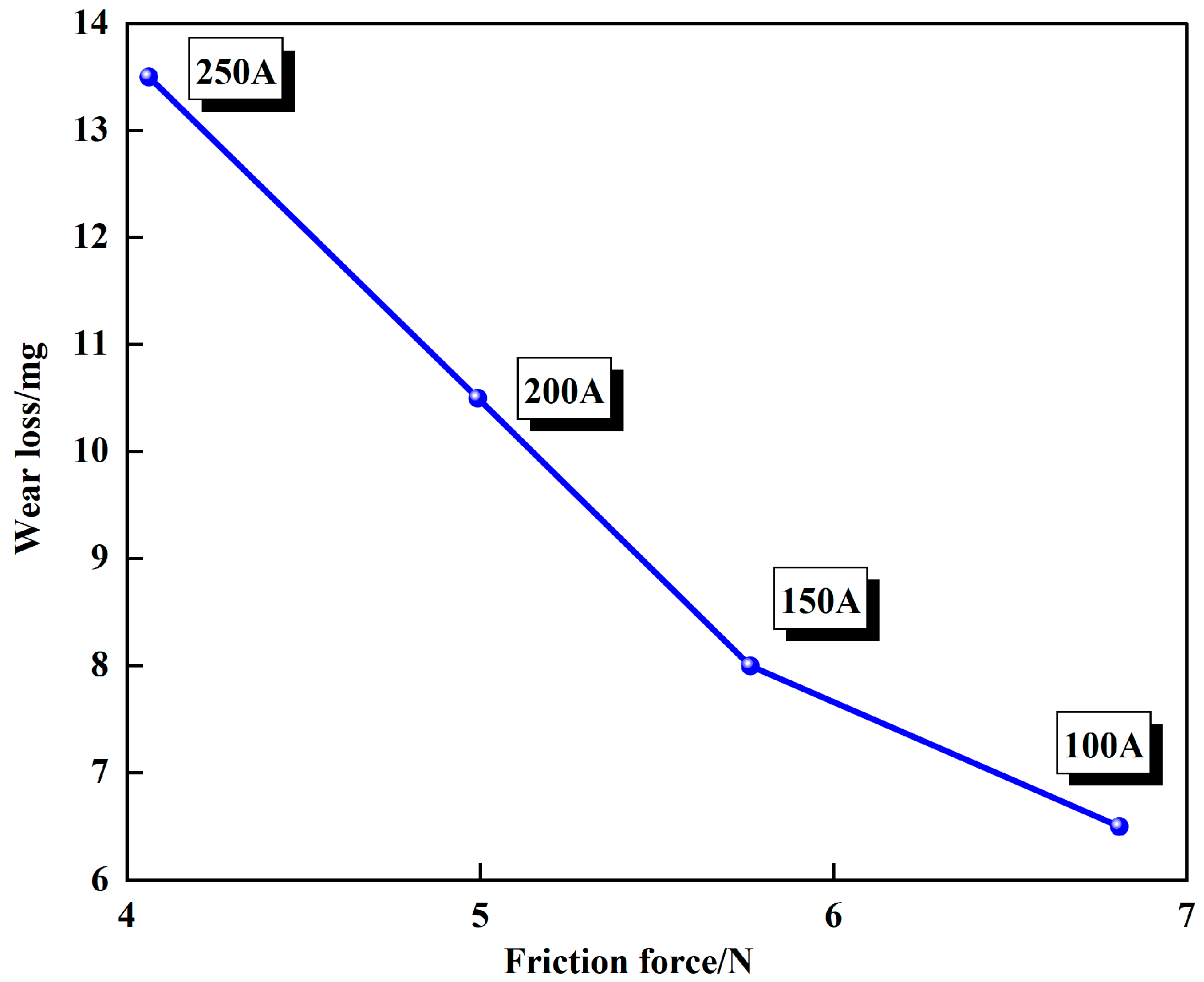 Applsci 15 06748 g005