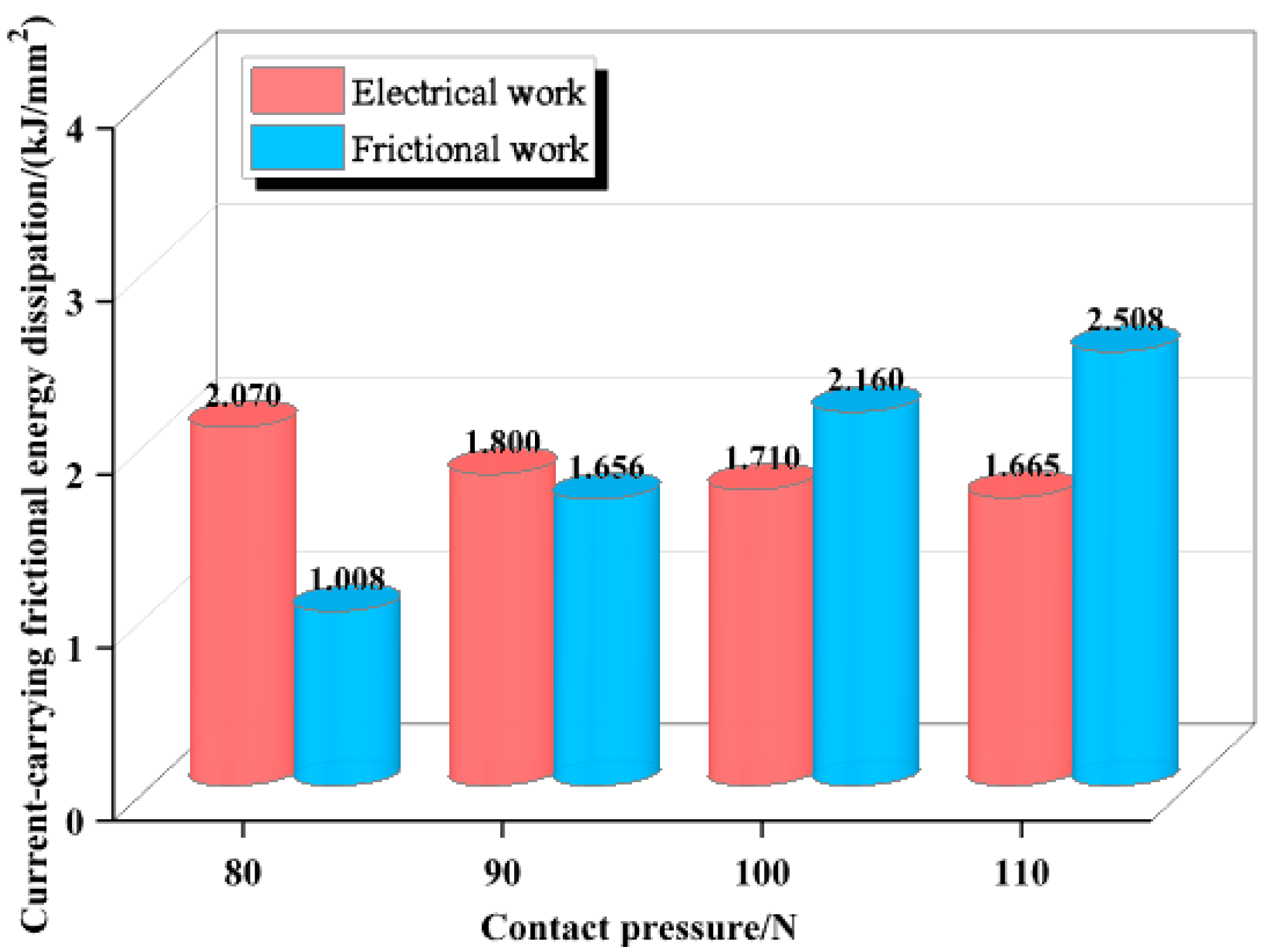 Applsci 15 06748 g007