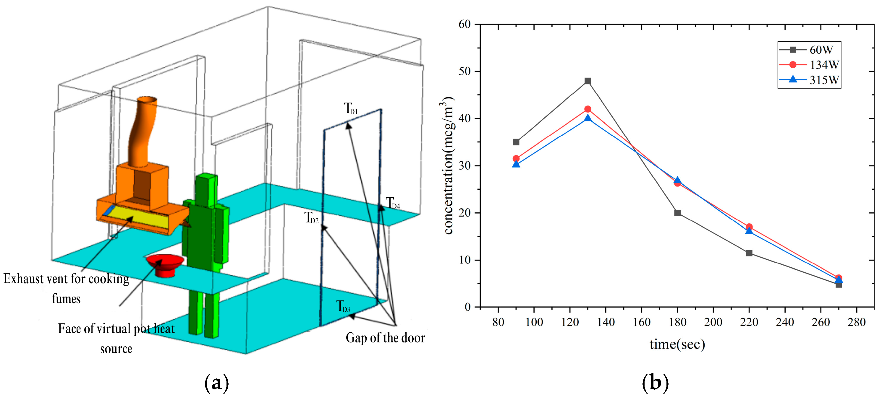 Applsci 15 06755 g005