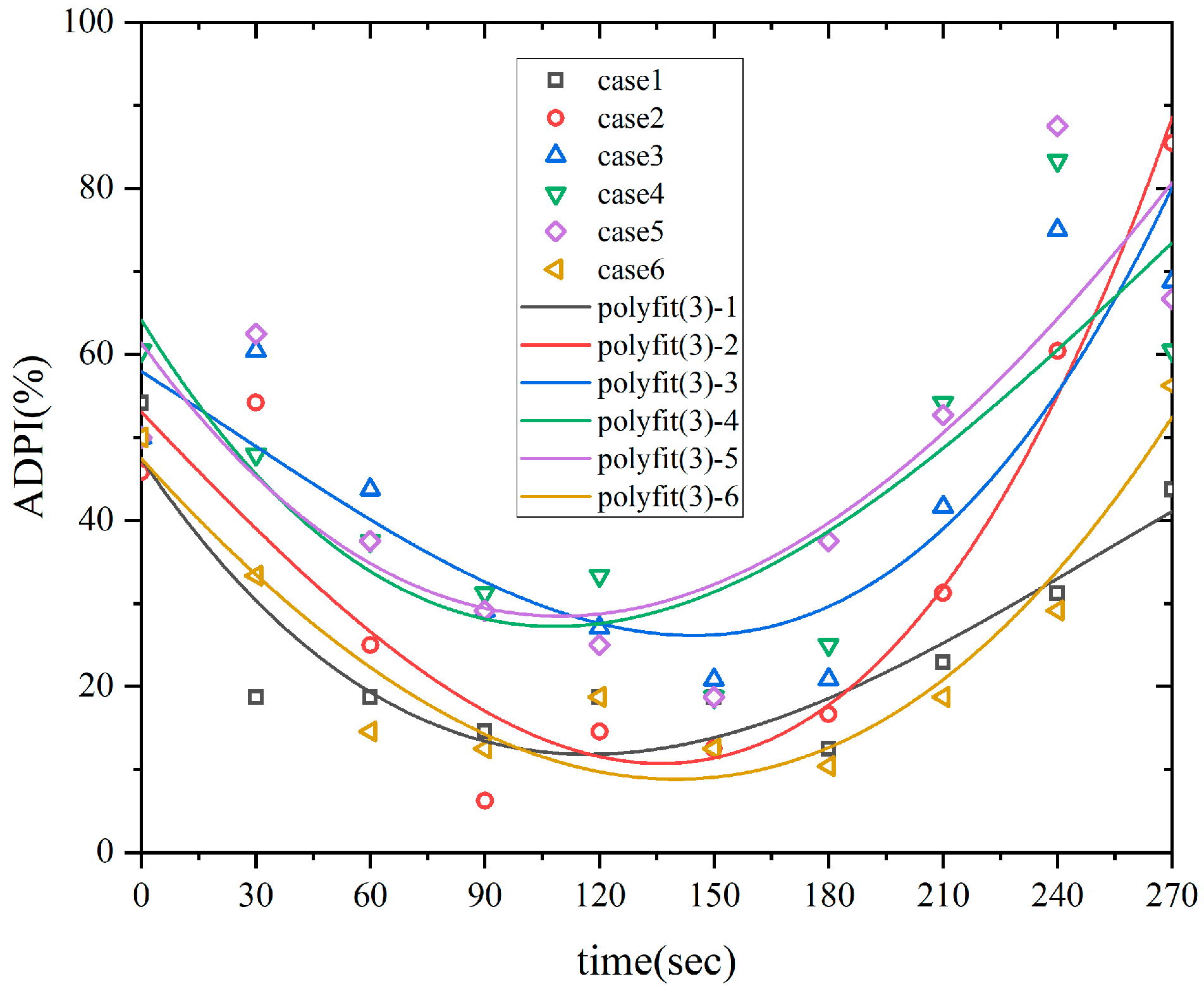 Applsci 15 06755 g009