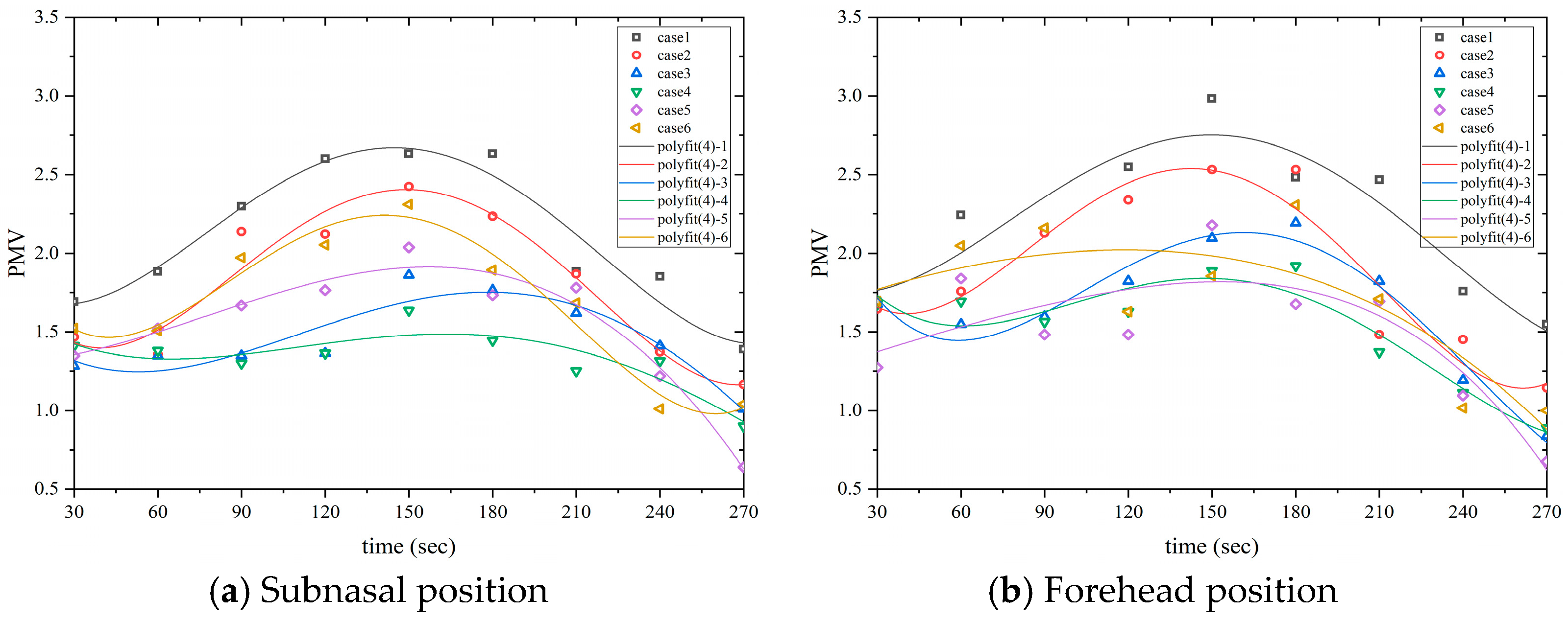 Applsci 15 06755 g010