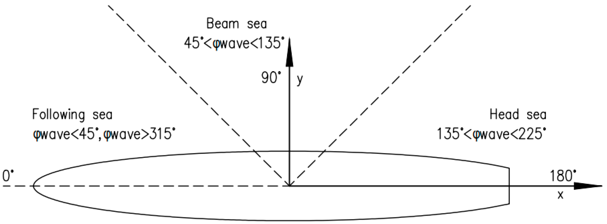 Applsci 15 06756 g002 Applsci 15 06756 g002