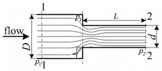 Applsci 15 06756 g004